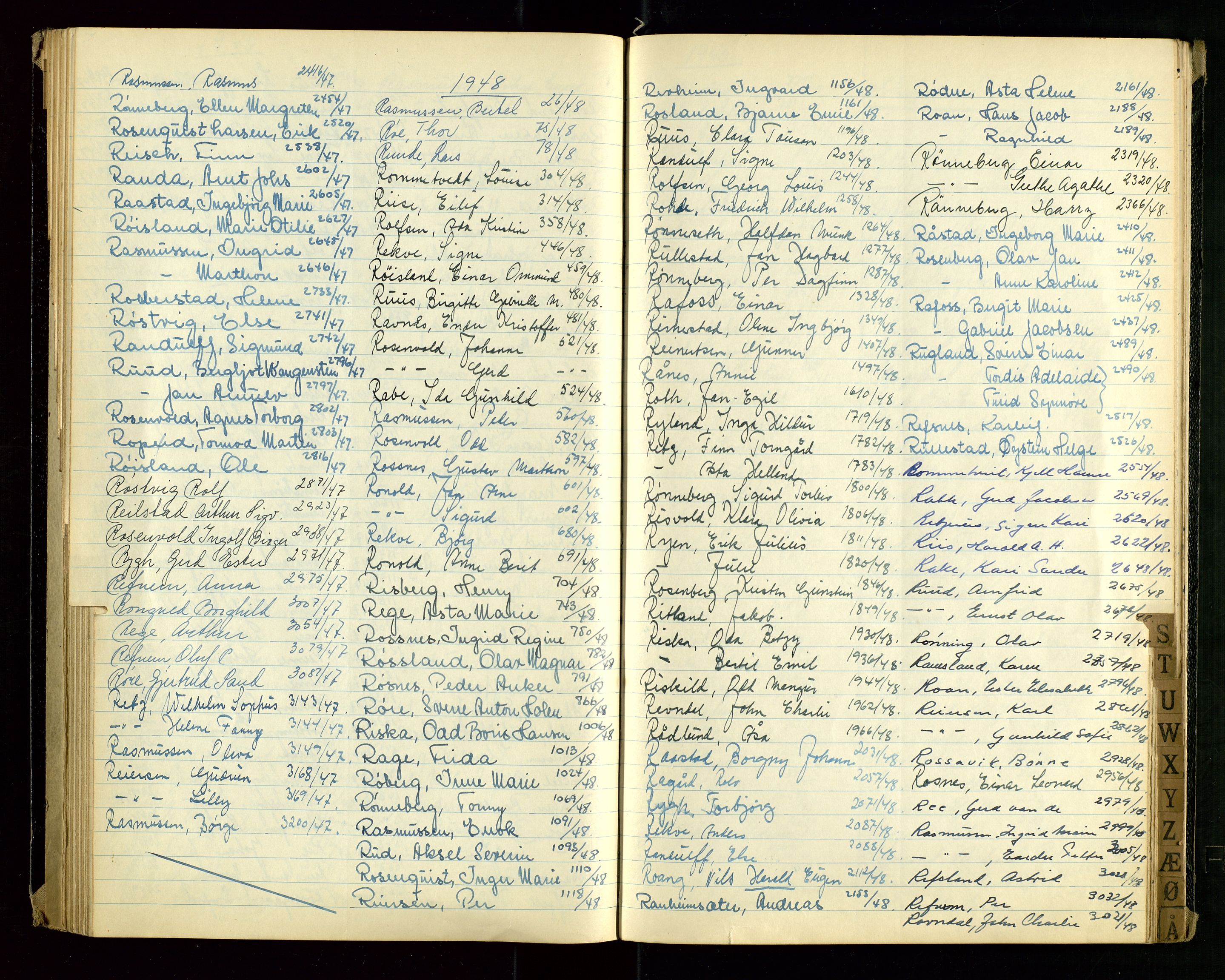 Stavanger politikammer, AV/SAST-A-100361/001/H/Hc/Hcd/Hcda/L0002: "Register for Passprotokoll", 1945-1948, s. 68