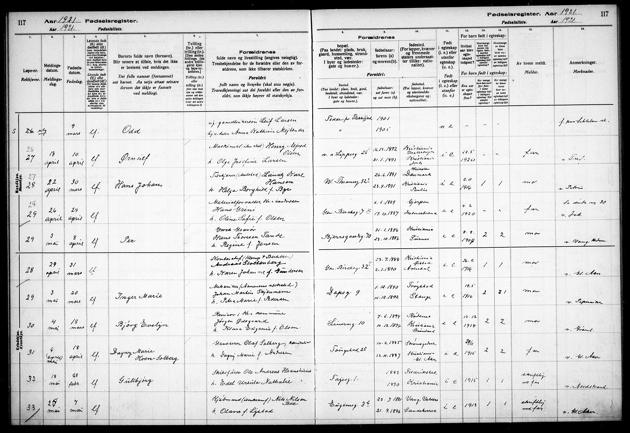 Gamle Aker prestekontor Kirkebøker, AV/SAO-A-10617a/J/L0001: Fødselsregister nr. 1, 1916-1927, s. 117