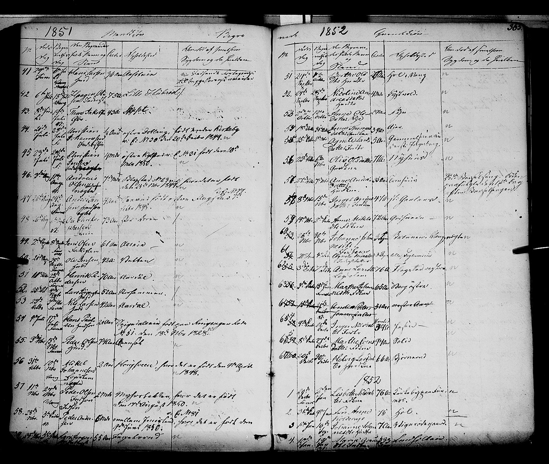 Vang prestekontor, Hedmark, AV/SAH-PREST-008/H/Ha/Haa/L0010: Ministerialbok nr. 10, 1841-1855, s. 365