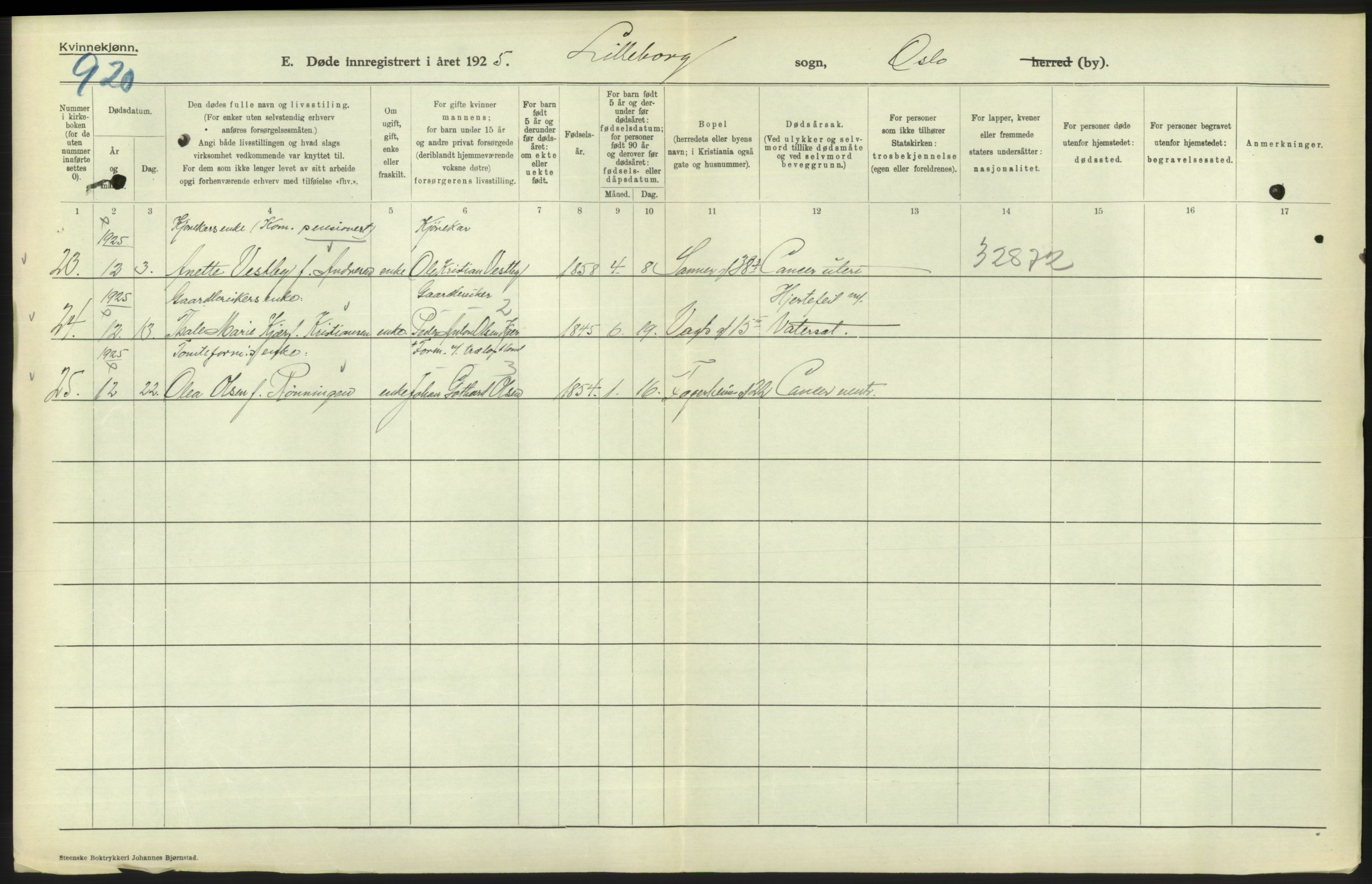 Statistisk sentralbyrå, Sosiodemografiske emner, Befolkning, AV/RA-S-2228/D/Df/Dfc/Dfce/L0010: Oslo: Døde kvinner, dødfødte, 1925, s. 708