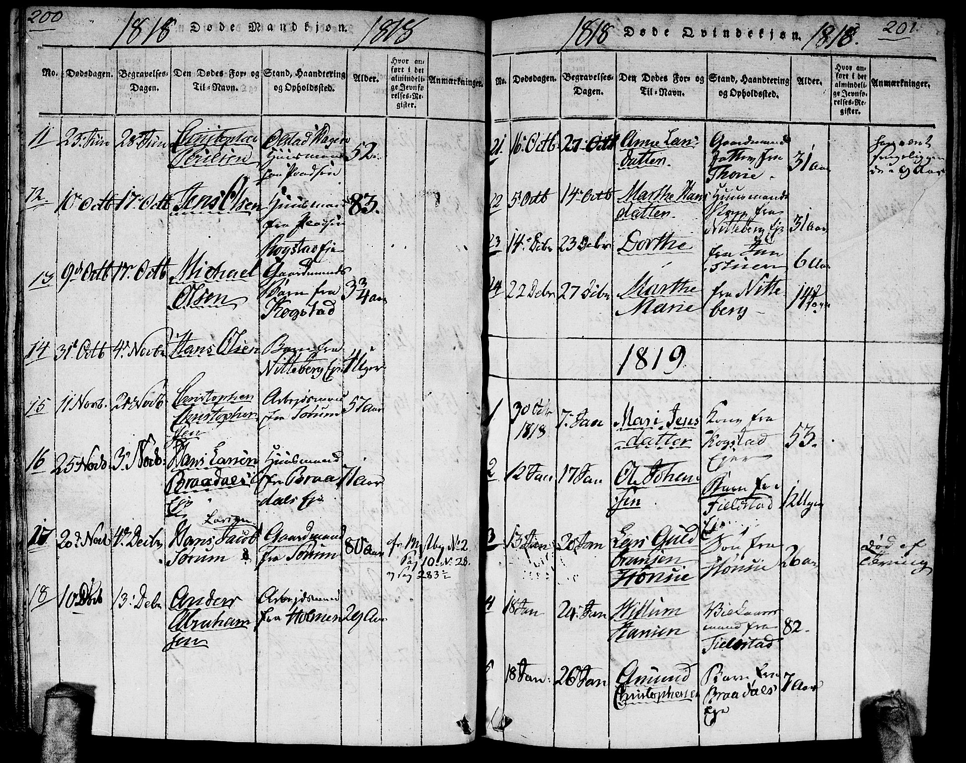 Gjerdrum prestekontor Kirkebøker, AV/SAO-A-10412b/G/Ga/L0001: Klokkerbok nr. I 1, 1816-1837, s. 200-201