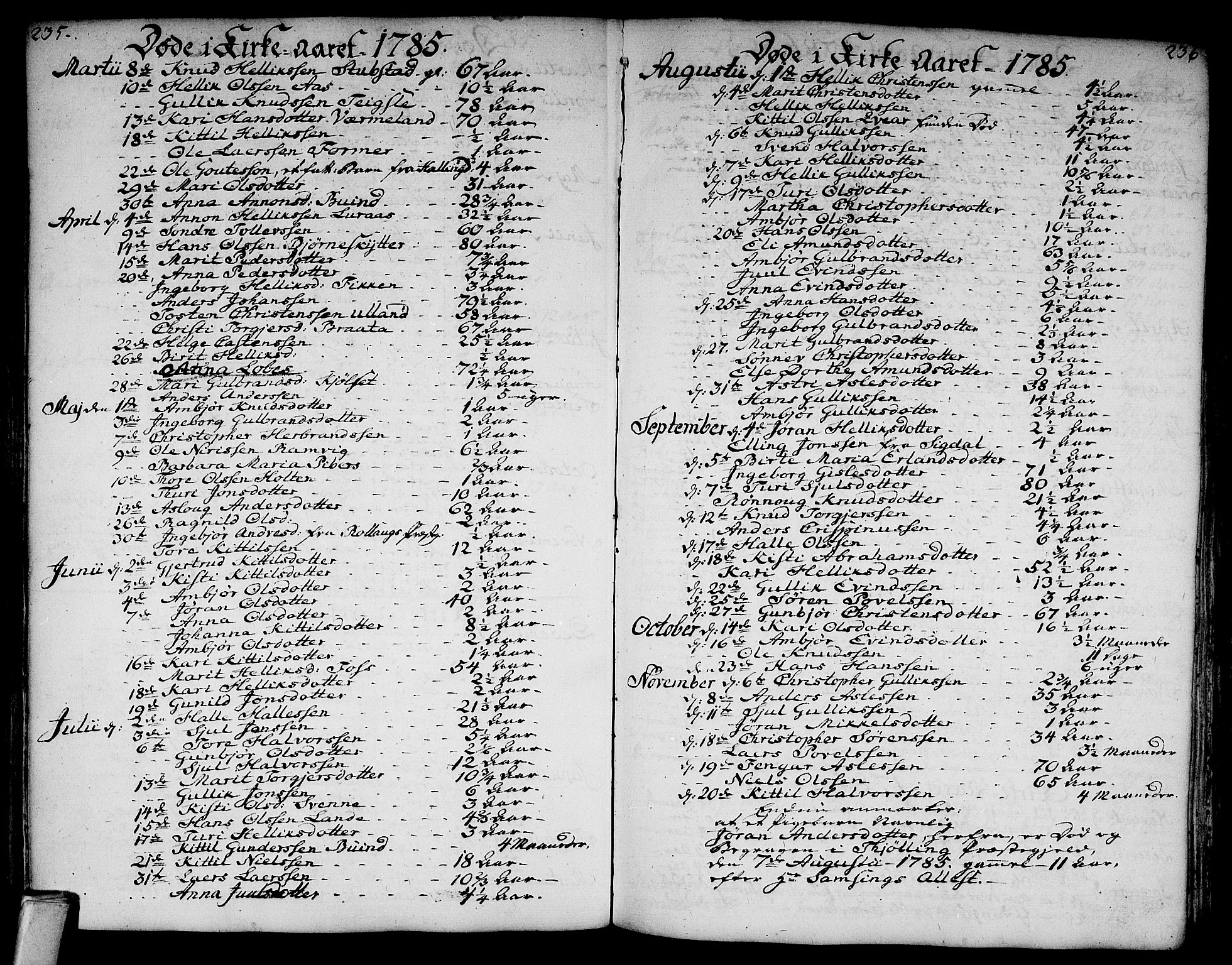 Flesberg kirkebøker, SAKO/A-18/F/Fa/L0003: Ministerialbok nr. I 3, 1748-1790, s. 235-236