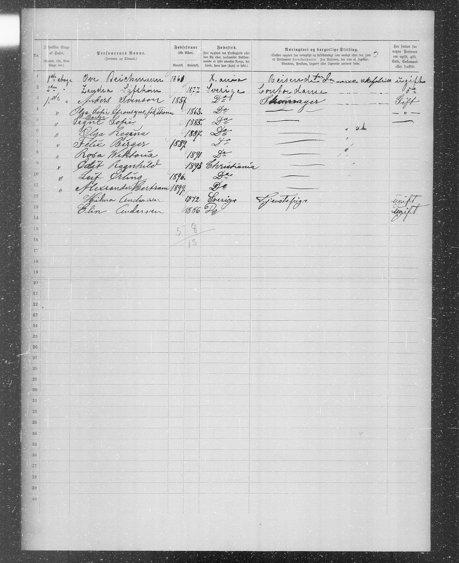 OBA, Kommunal folketelling 31.12.1899 for Kristiania kjøpstad, 1899, s. 16
