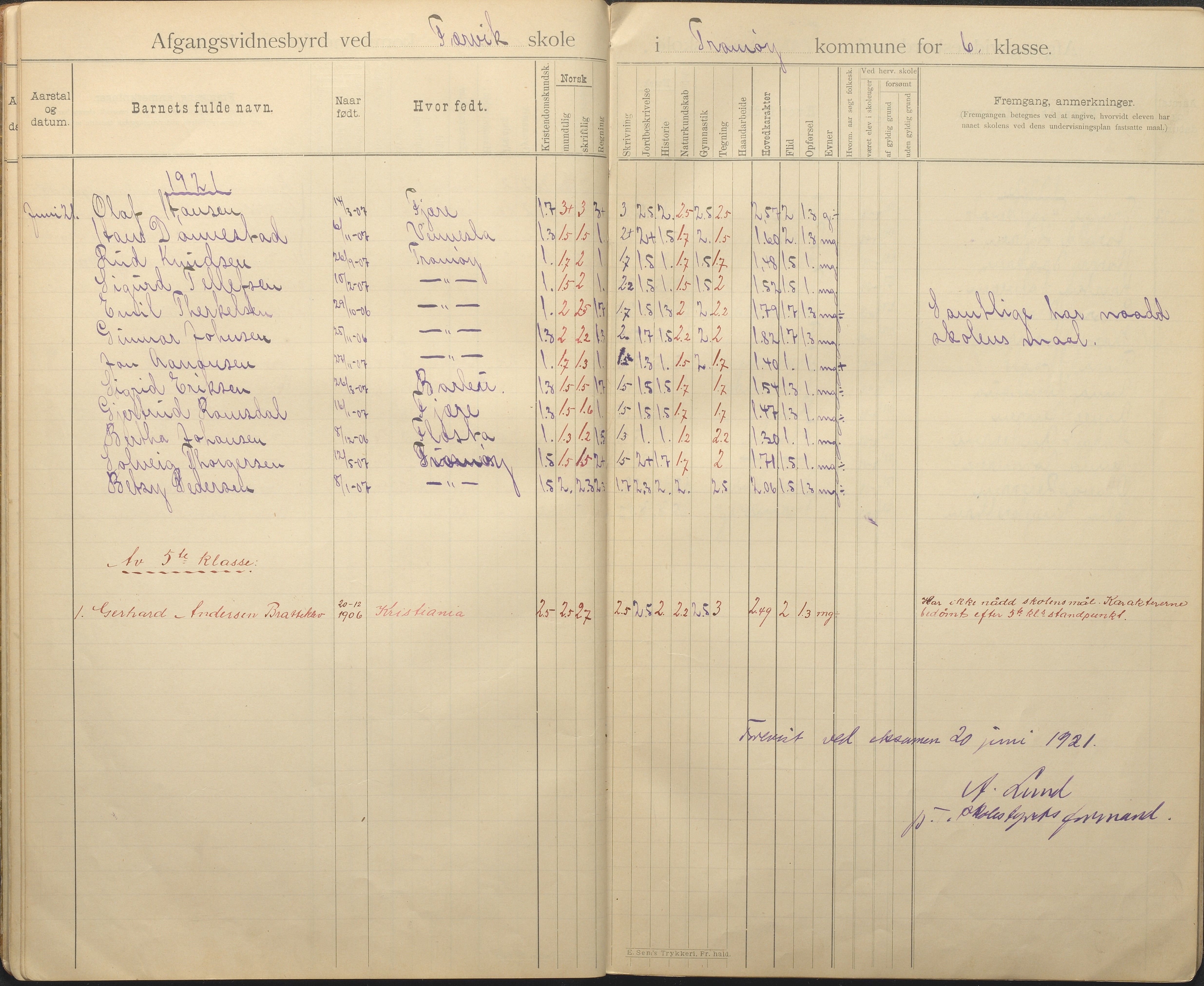 Tromøy kommune frem til 1971, AAKS/KA0921-PK/04/L0036: Færvik (Roligheden) - Avgangsvitnesbyrd-protokoll, 1896-1958