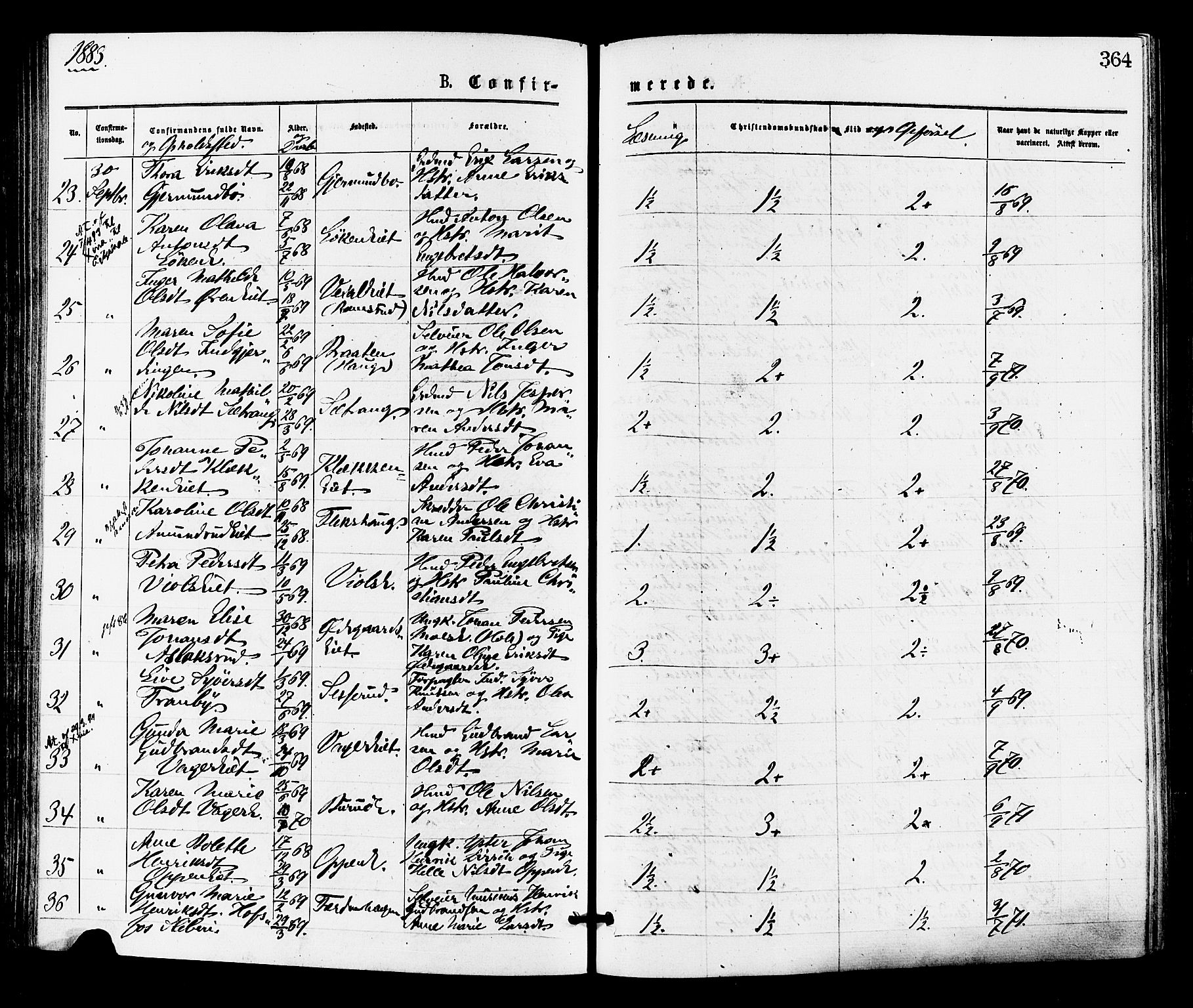 Norderhov kirkebøker, AV/SAKO-A-237/F/Fa/L0015: Ministerialbok nr. 15, 1875-1884, s. 364