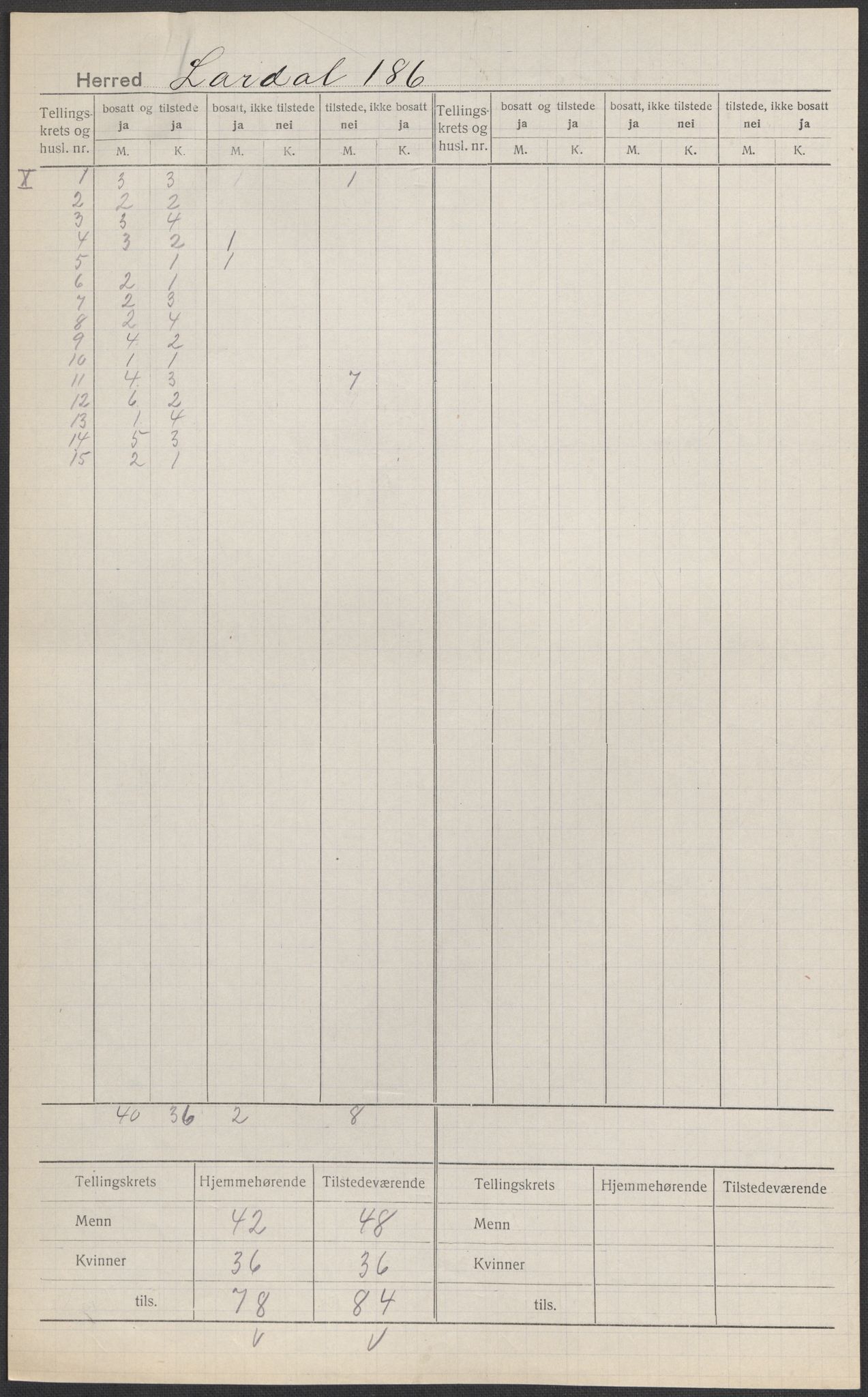 SAKO, Folketelling 1920 for 0833 Lårdal herred, 1920, s. 6