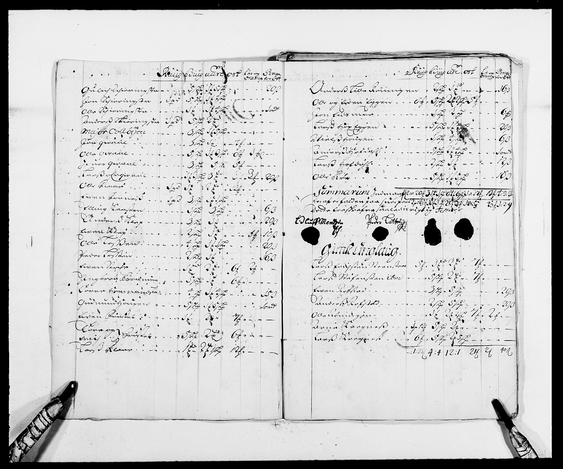 Rentekammeret inntil 1814, Reviderte regnskaper, Fogderegnskap, RA/EA-4092/R59/L3939: Fogderegnskap Gauldal, 1687-1688, s. 283