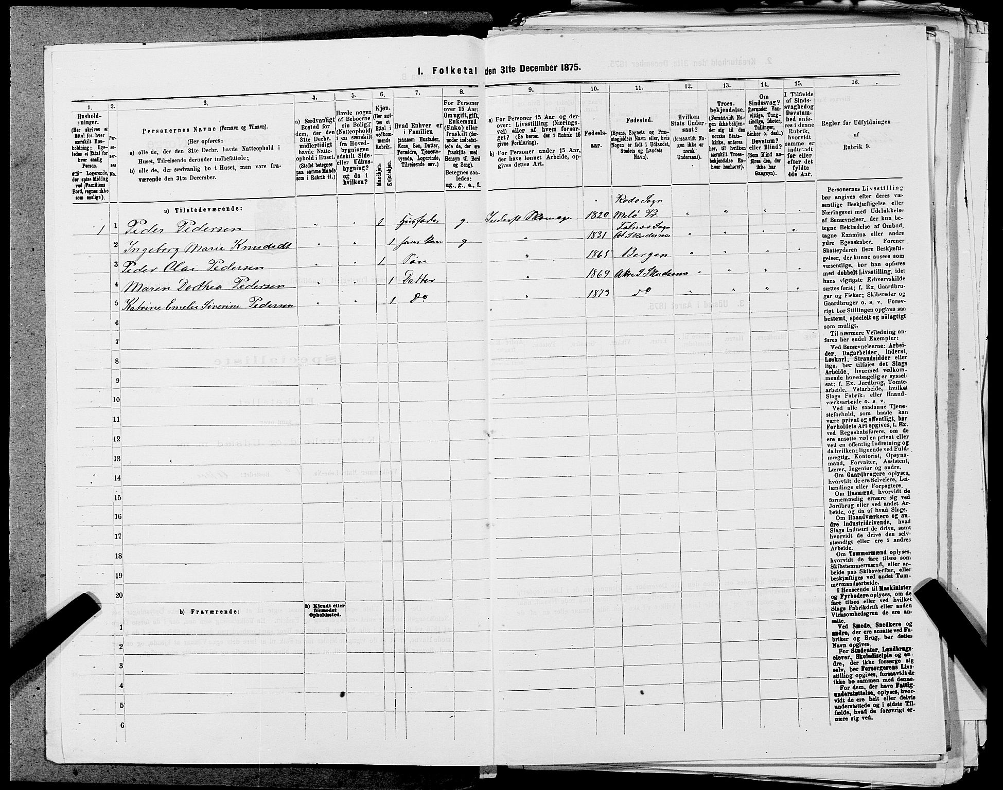 SAST, Folketelling 1875 for 1150L Skudenes prestegjeld, Falnes sokn, Åkra sokn og Ferkingstad sokn, 1875, s. 403