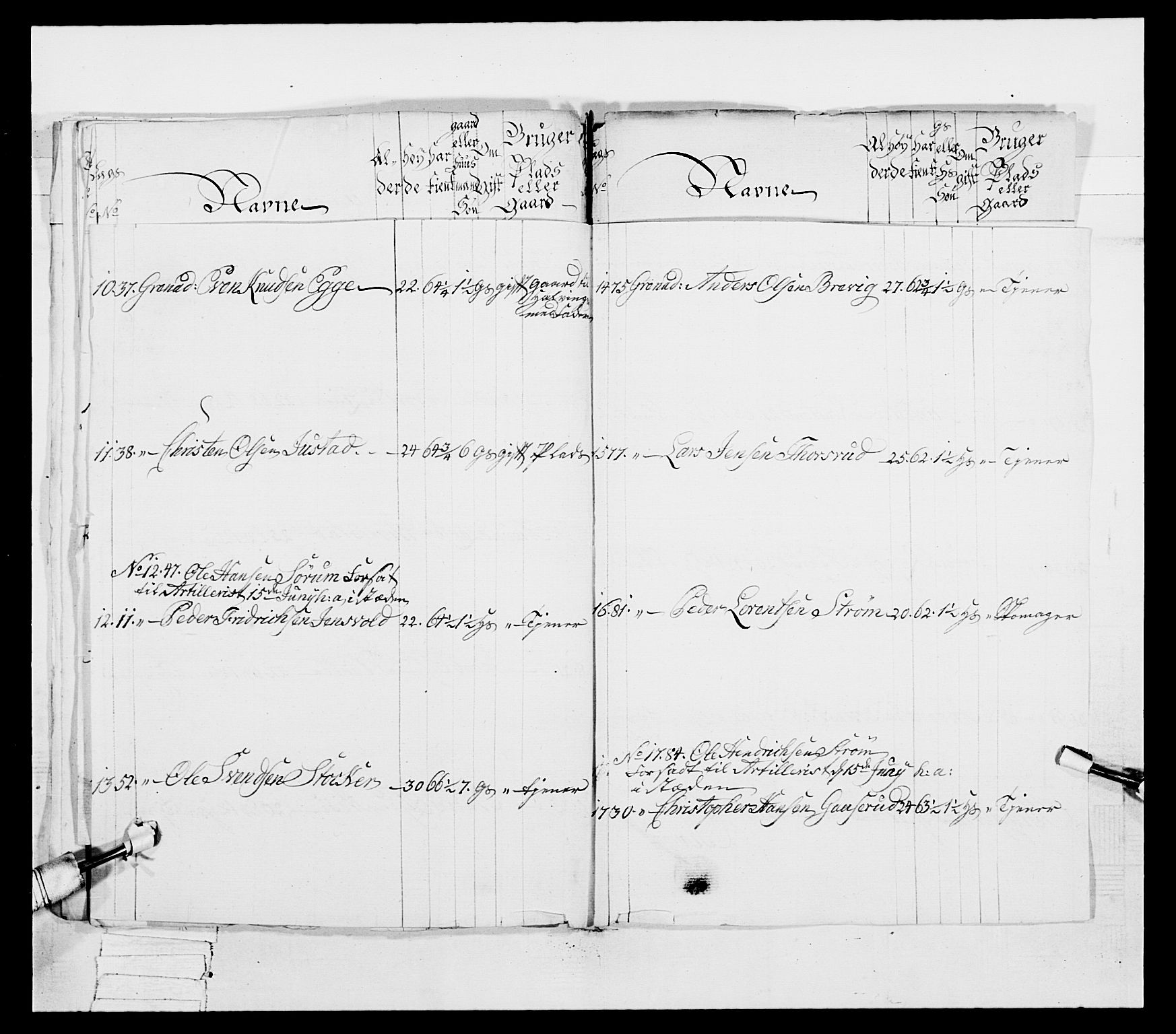 Generalitets- og kommissariatskollegiet, Det kongelige norske kommissariatskollegium, AV/RA-EA-5420/E/Eh/L0038: 1. Akershusiske nasjonale infanteriregiment, 1776-1788, s. 246