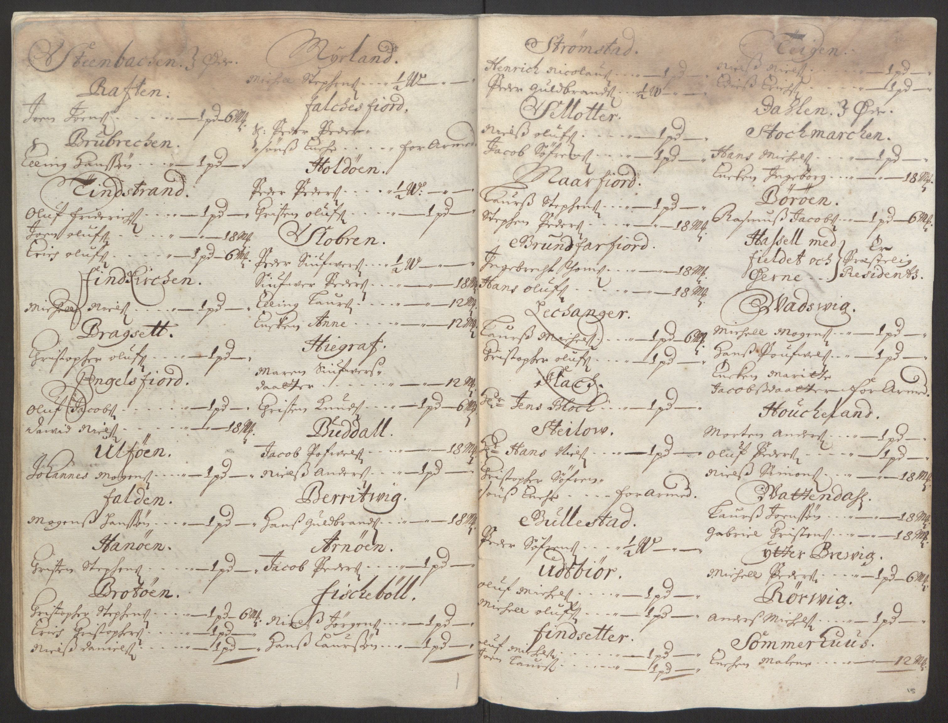 Rentekammeret inntil 1814, Reviderte regnskaper, Fogderegnskap, RA/EA-4092/R67/L4677: Fogderegnskap Vesterålen, Andenes og Lofoten, 1694-1695, s. 293