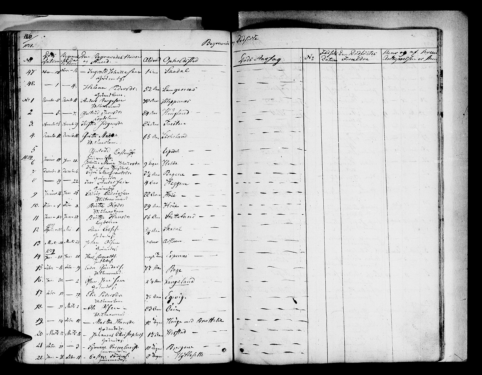 Fjaler sokneprestembete, AV/SAB-A-79801/H/Haa/Haaa/L0005: Ministerialbok nr. A 5, 1821-1835, s. 126