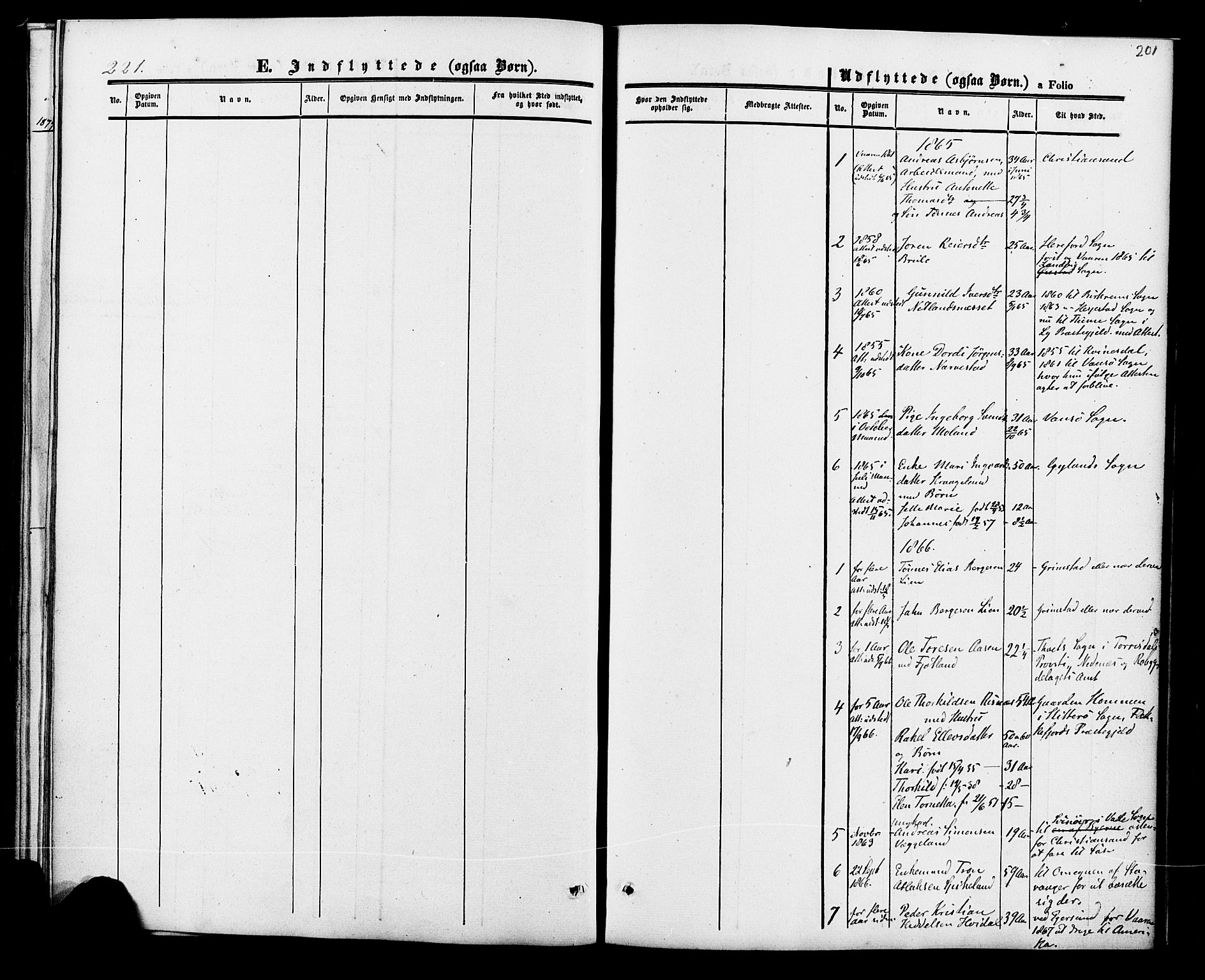 Fjotland sokneprestkontor, SAK/1111-0010/F/Fa/L0001: Ministerialbok nr. A 1, 1850-1879, s. 201