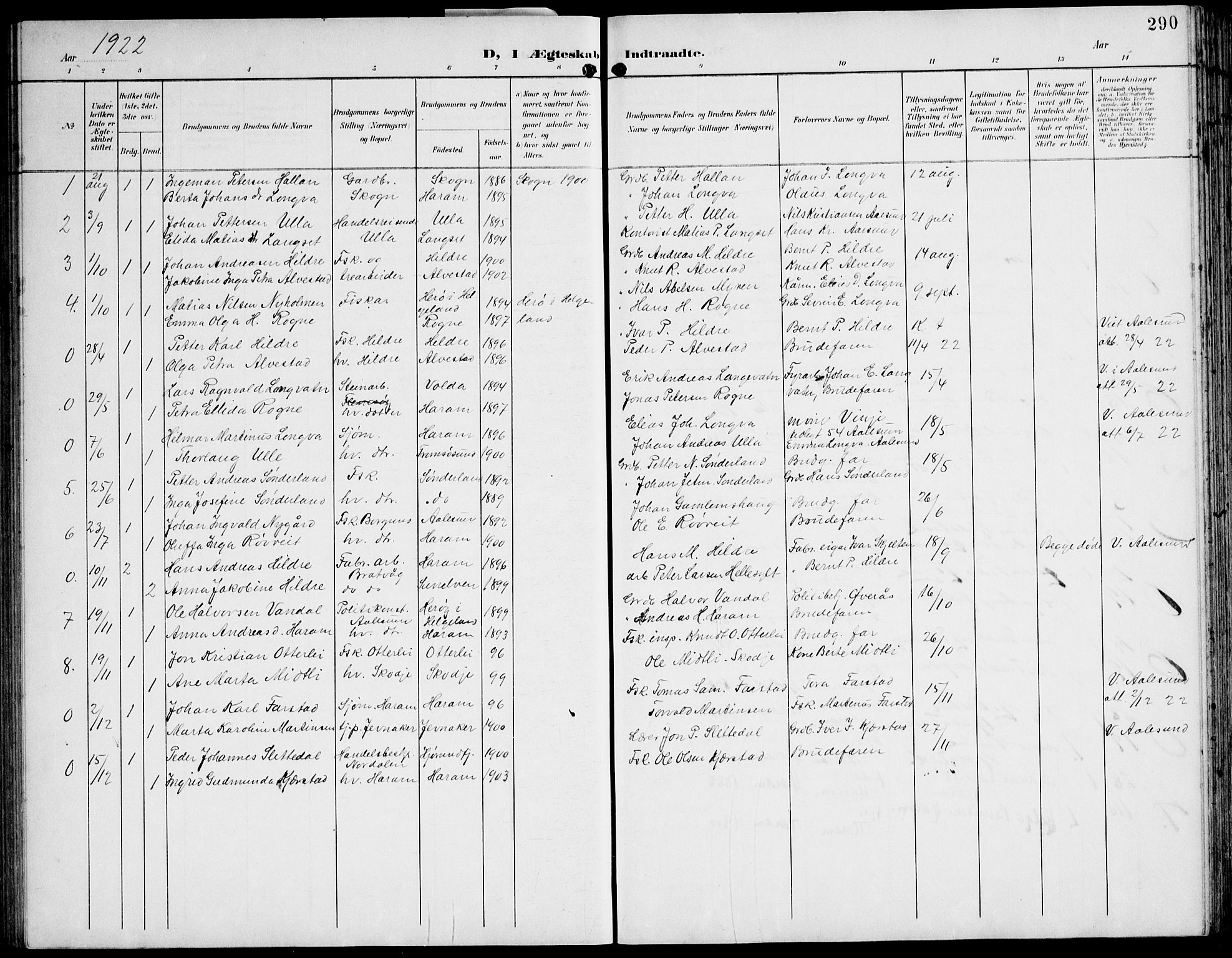 Ministerialprotokoller, klokkerbøker og fødselsregistre - Møre og Romsdal, SAT/A-1454/536/L0511: Klokkerbok nr. 536C06, 1899-1944, s. 290