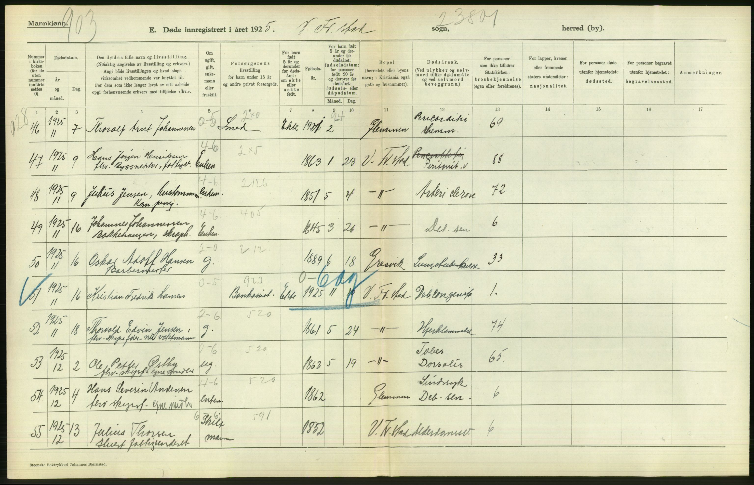 Statistisk sentralbyrå, Sosiodemografiske emner, Befolkning, AV/RA-S-2228/D/Df/Dfc/Dfce/L0002: Østfold fylke: Gifte, døde. Bygder og byer., 1925, s. 42