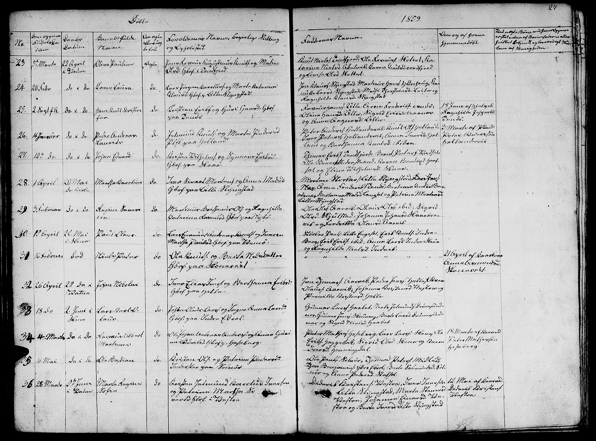 Ministerialprotokoller, klokkerbøker og fødselsregistre - Møre og Romsdal, AV/SAT-A-1454/524/L0363: Klokkerbok nr. 524C04, 1855-1864, s. 27