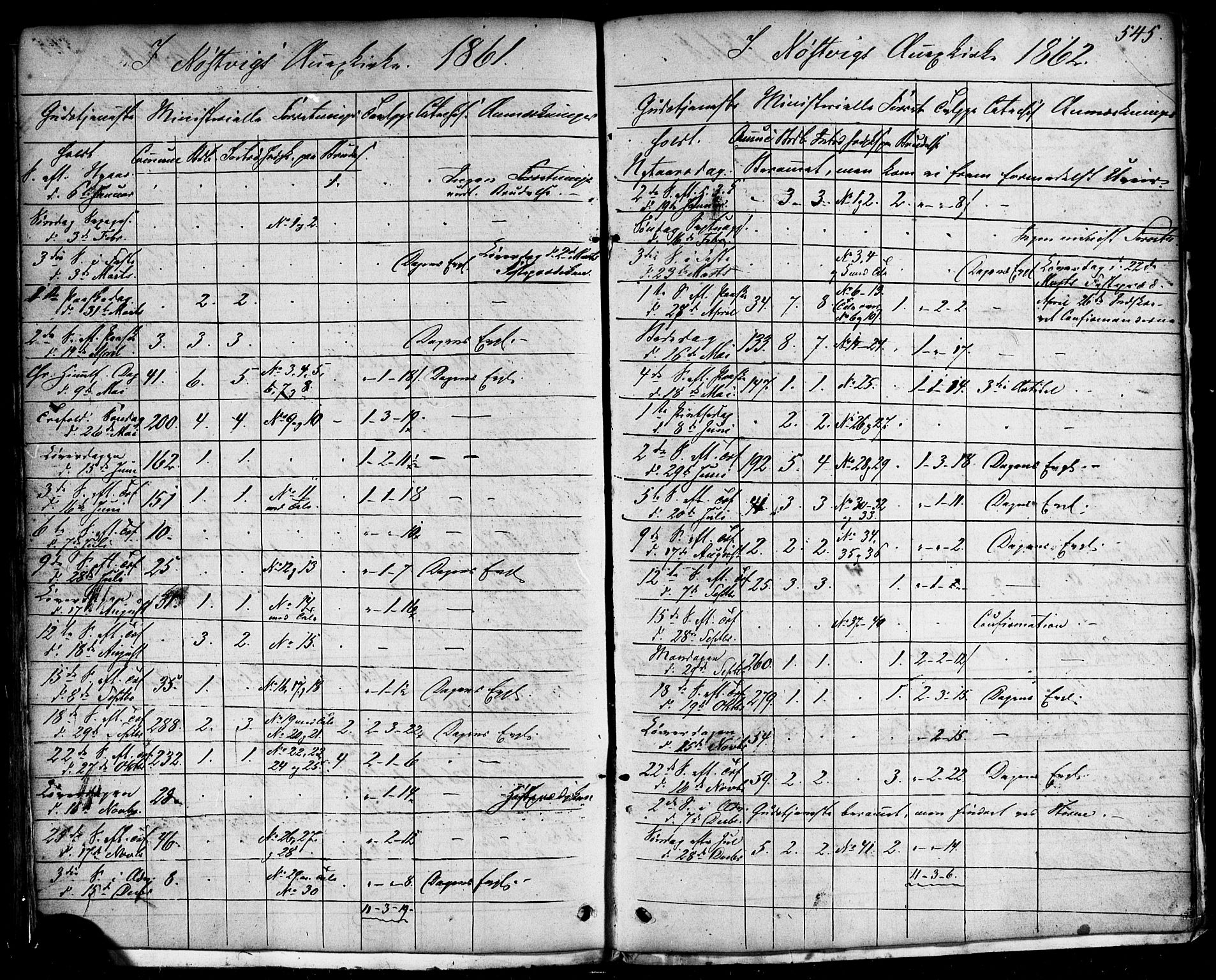 Ministerialprotokoller, klokkerbøker og fødselsregistre - Nordland, SAT/A-1459/814/L0224: Ministerialbok nr. 814A05, 1834-1874, s. 545