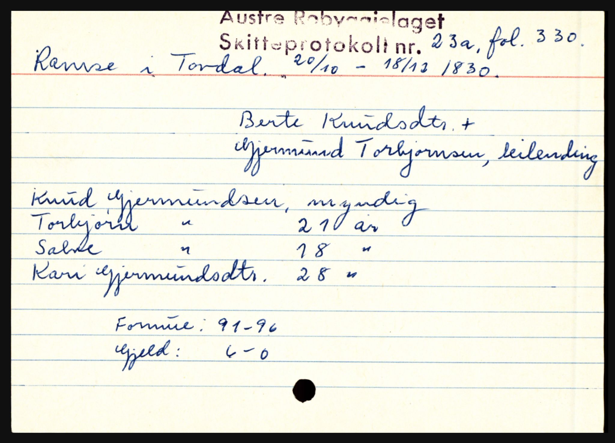 Østre Råbyggelag sorenskriveri, AV/SAK-1221-0016/H, s. 10595