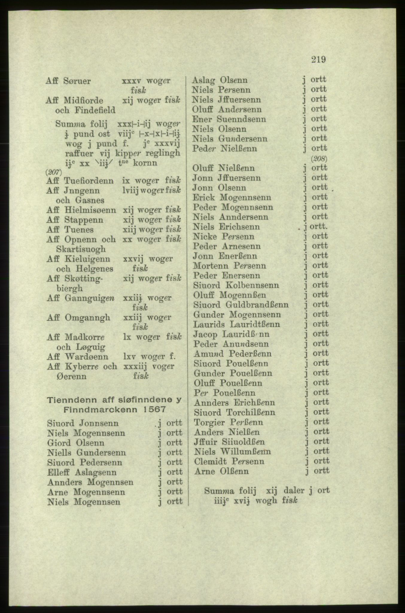 Publikasjoner utgitt av Arkivverket, PUBL/PUBL-001/C/0005: Bind 5: Rekneskap for Bergenhus len 1566-1567: B. Utgift C. Dei nordlandske lena og Finnmark D. Ekstrakt, 1566-1567, s. 219