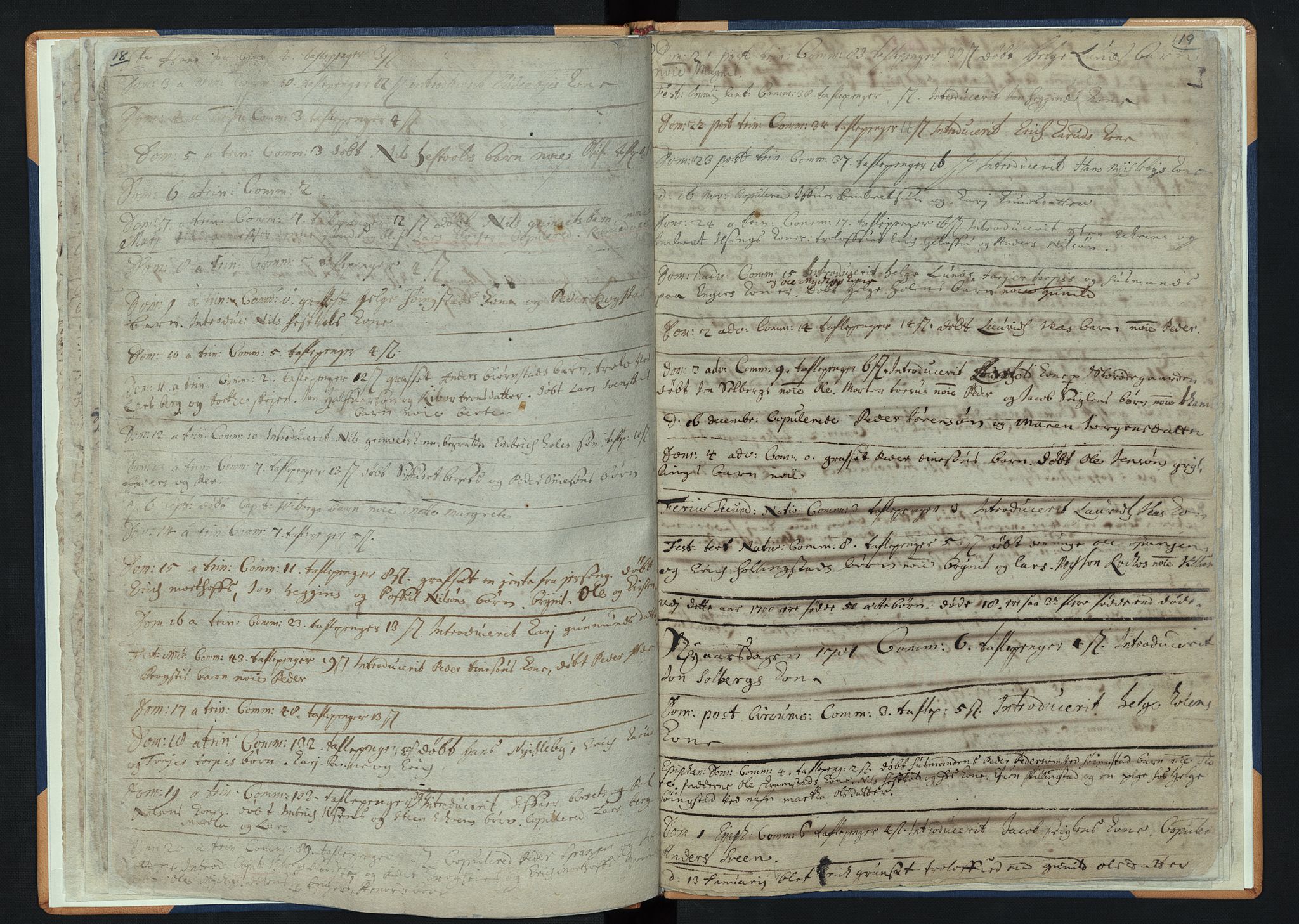 Løten prestekontor, AV/SAH-PREST-022/K/Ka/L0001: Ministerialbok nr. 1, 1694-1711, s. 18-19