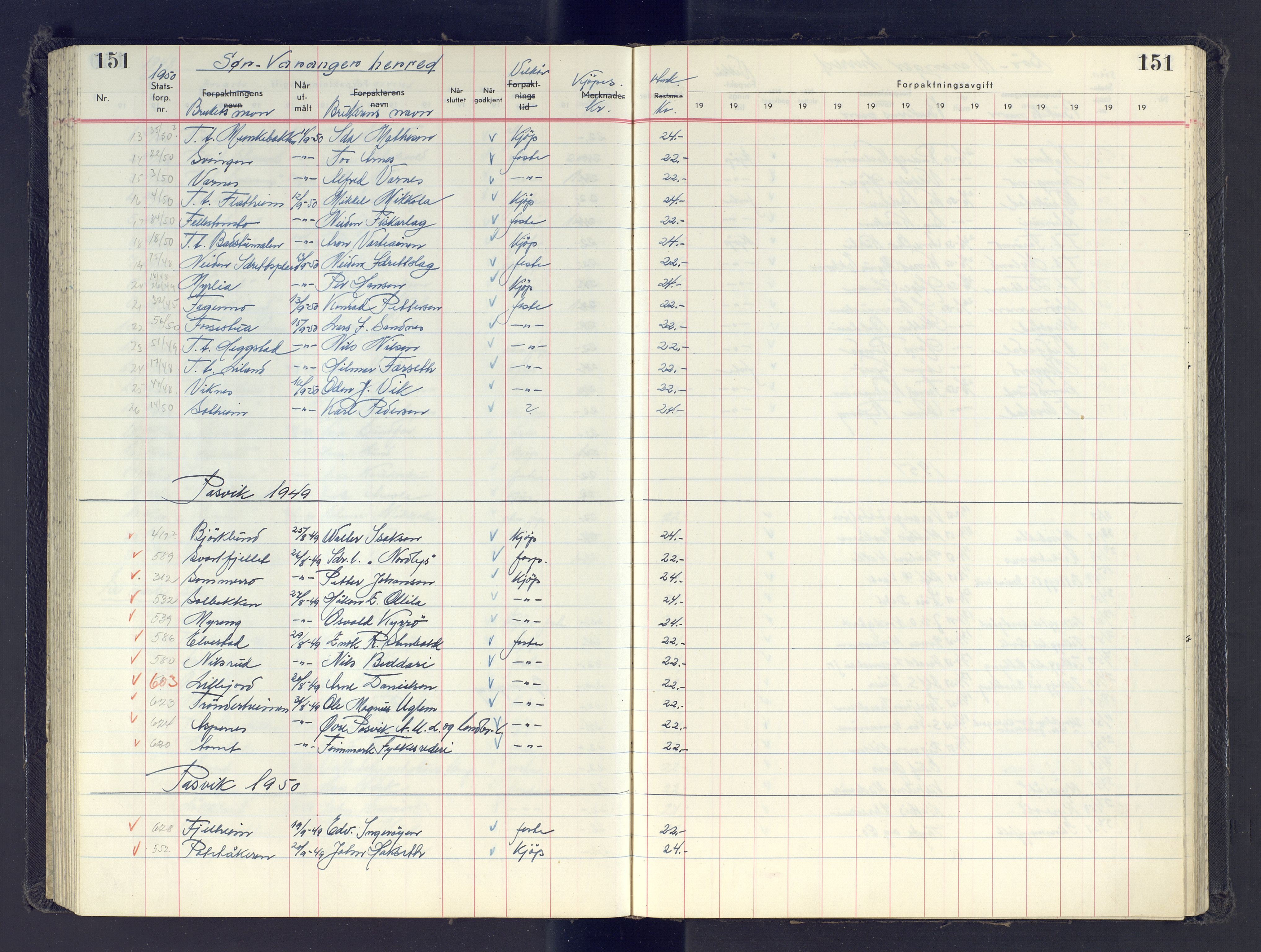 Finnmark jordsalgskommisjon/jordsalgskontor og Statskog SF Finnmark jordsalgskontor, AV/SATØ-S-1443/J/Jb/L0001: Protokoll for salg og forpaktning, 1948-1958, s. 151