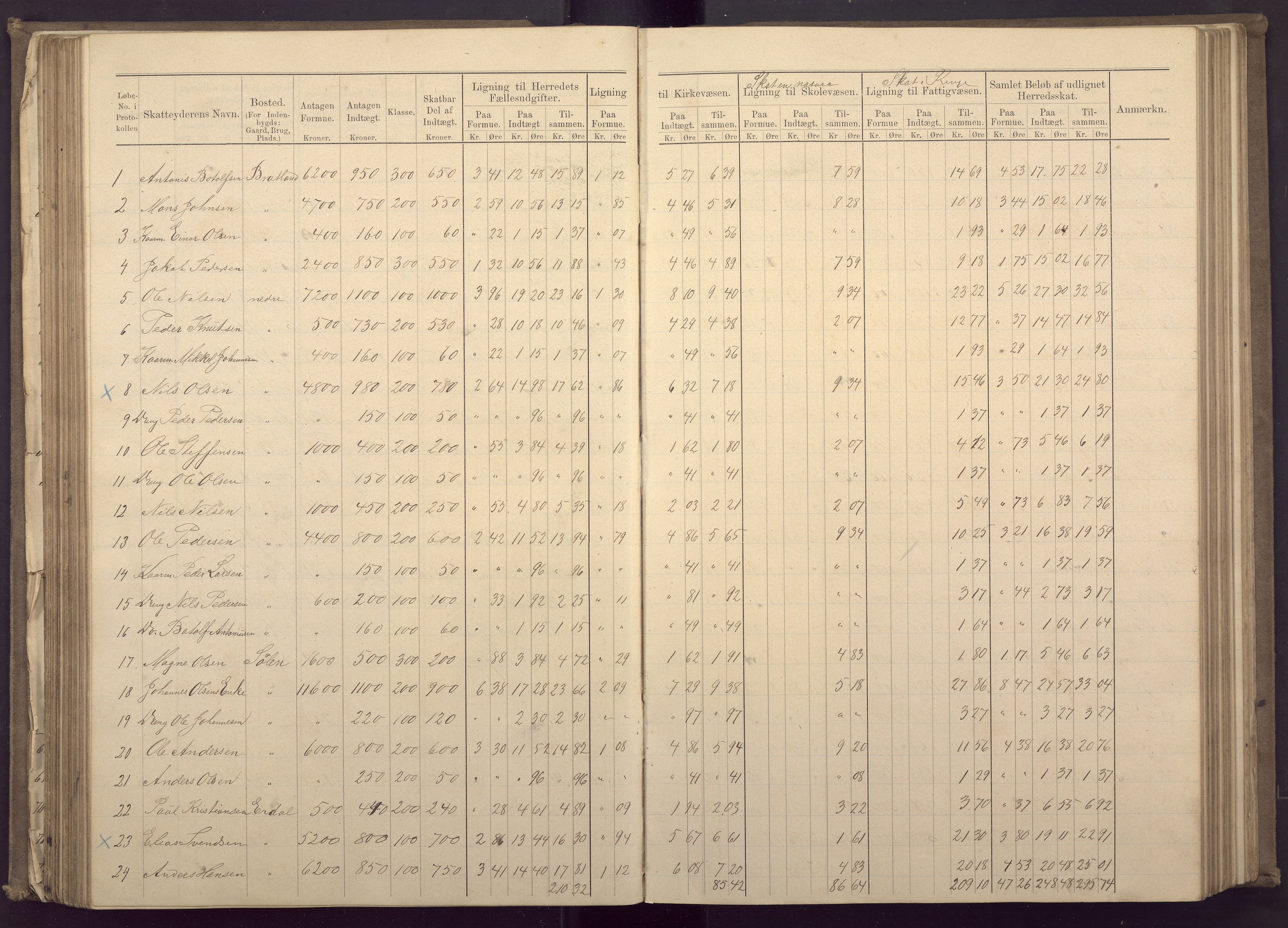 Fana kommune. Herredskassereren, BBA/A-0504/J/Jc/L0003: Ligningsprotokoll for Fana herred;, 1883-1891, s. 144