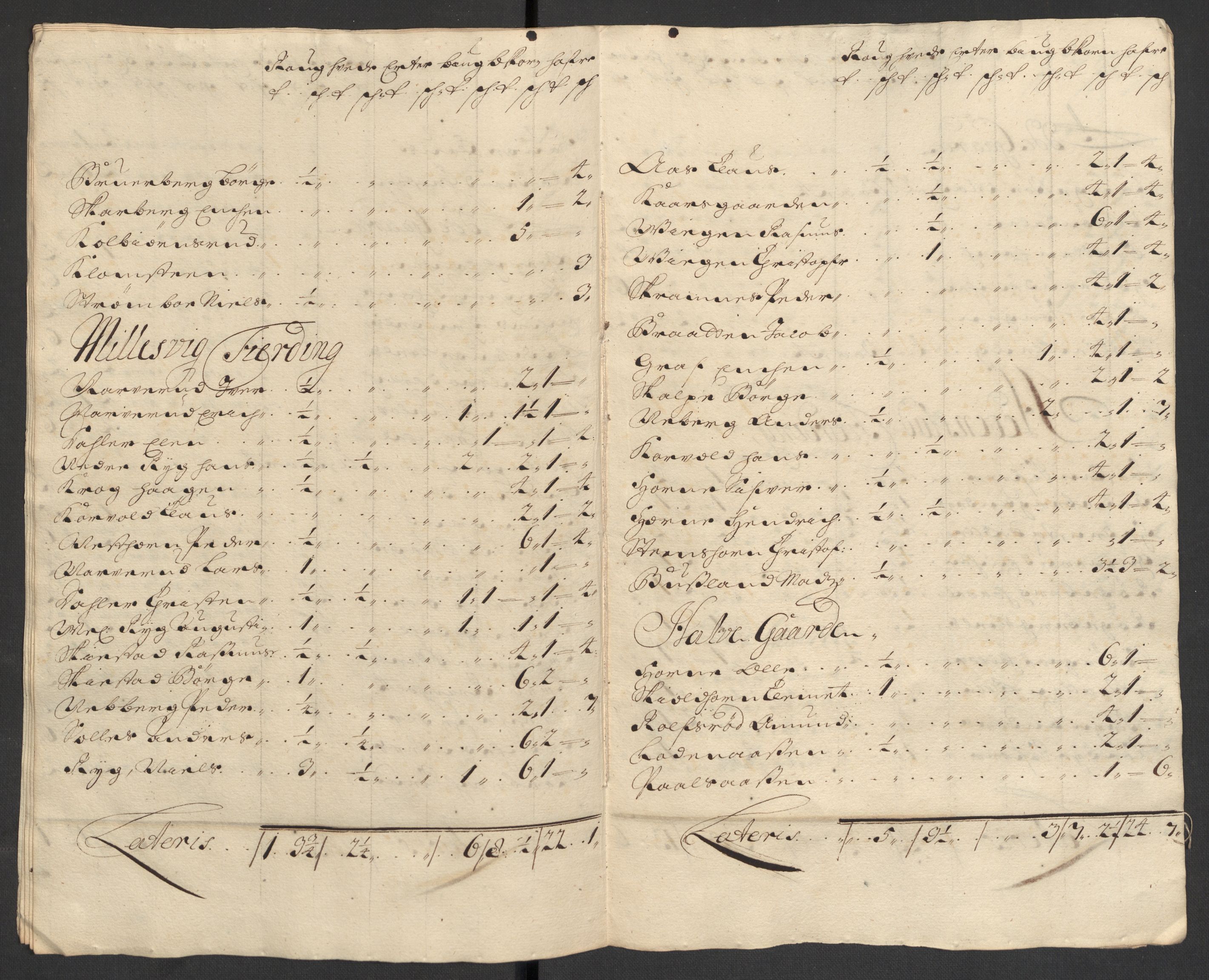 Rentekammeret inntil 1814, Reviderte regnskaper, Fogderegnskap, RA/EA-4092/R30/L1698: Fogderegnskap Hurum, Røyken, Eiker og Lier, 1702, s. 33