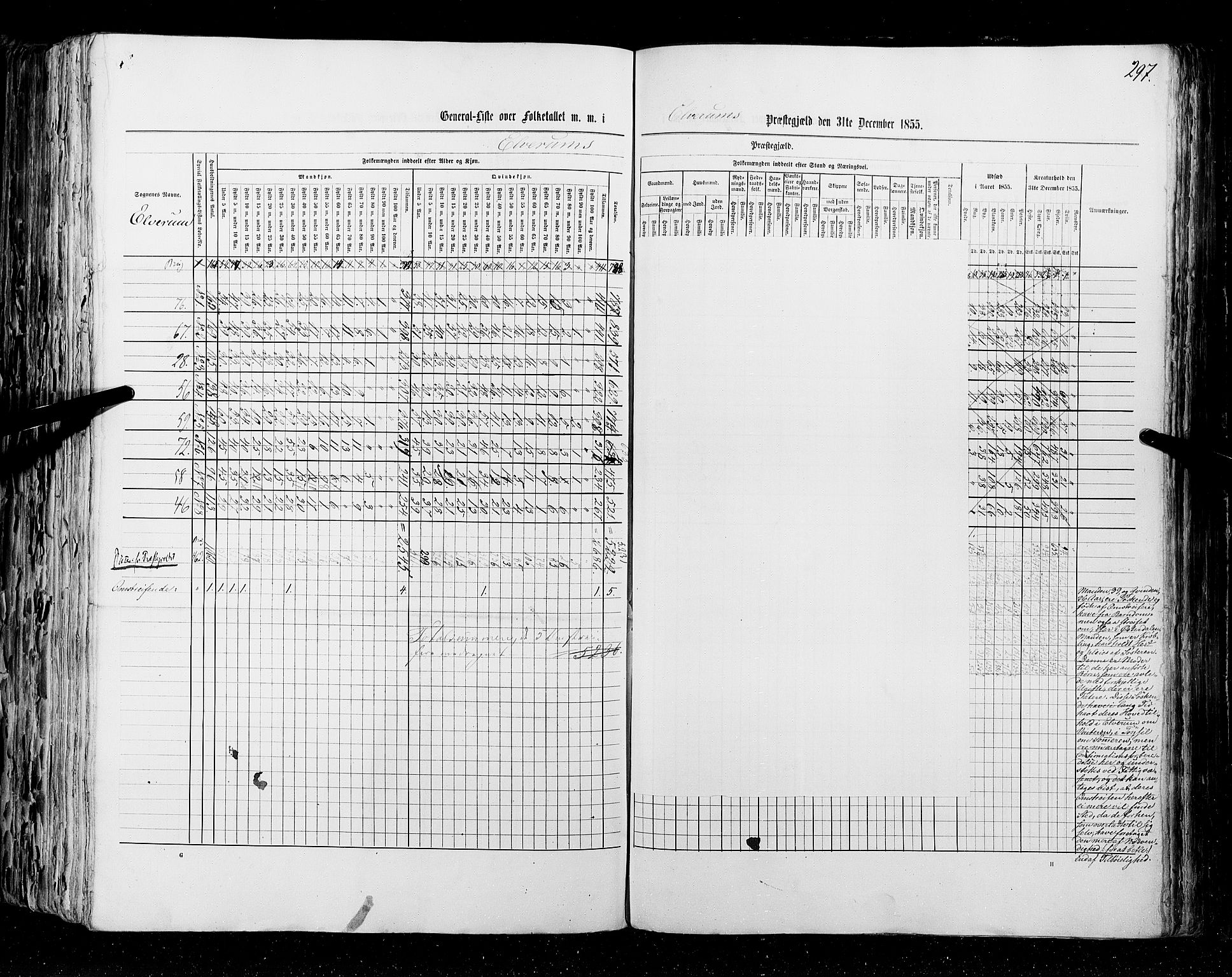 RA, Folketellingen 1855, bind 1: Akershus amt, Smålenenes amt og Hedemarken amt, 1855, s. 297