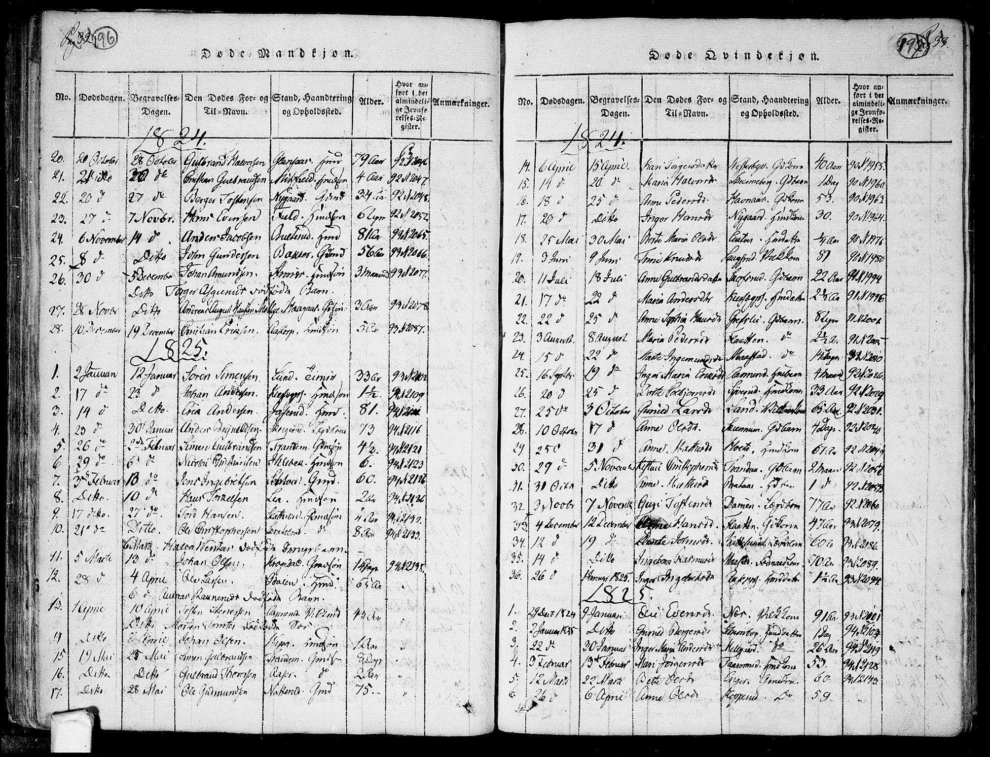 Trøgstad prestekontor Kirkebøker, AV/SAO-A-10925/F/Fa/L0006: Ministerialbok nr. I 6, 1815-1844, s. 196-197
