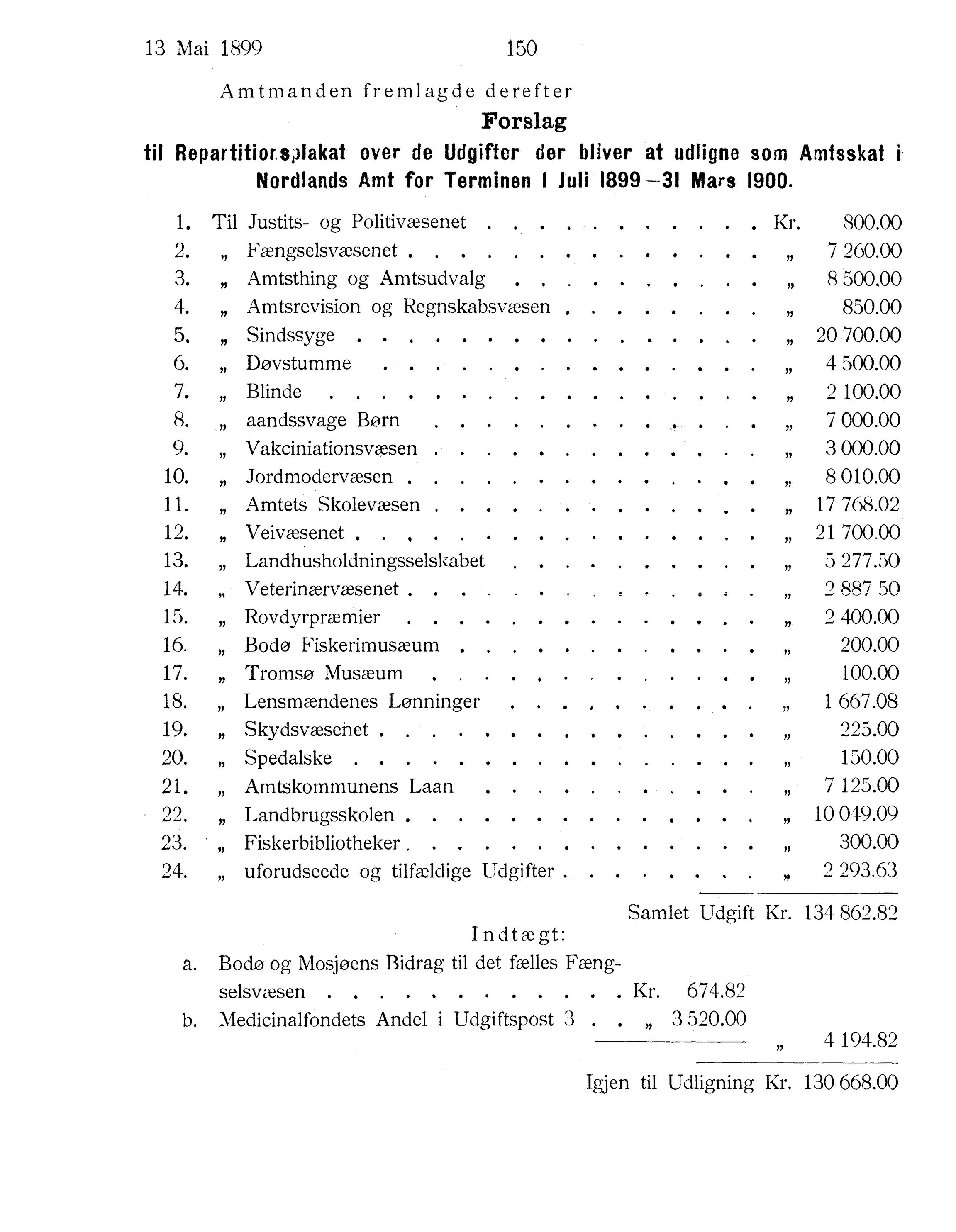 Nordland Fylkeskommune. Fylkestinget, AIN/NFK-17/176/A/Ac/L0022: Fylkestingsforhandlinger 1899, 1899