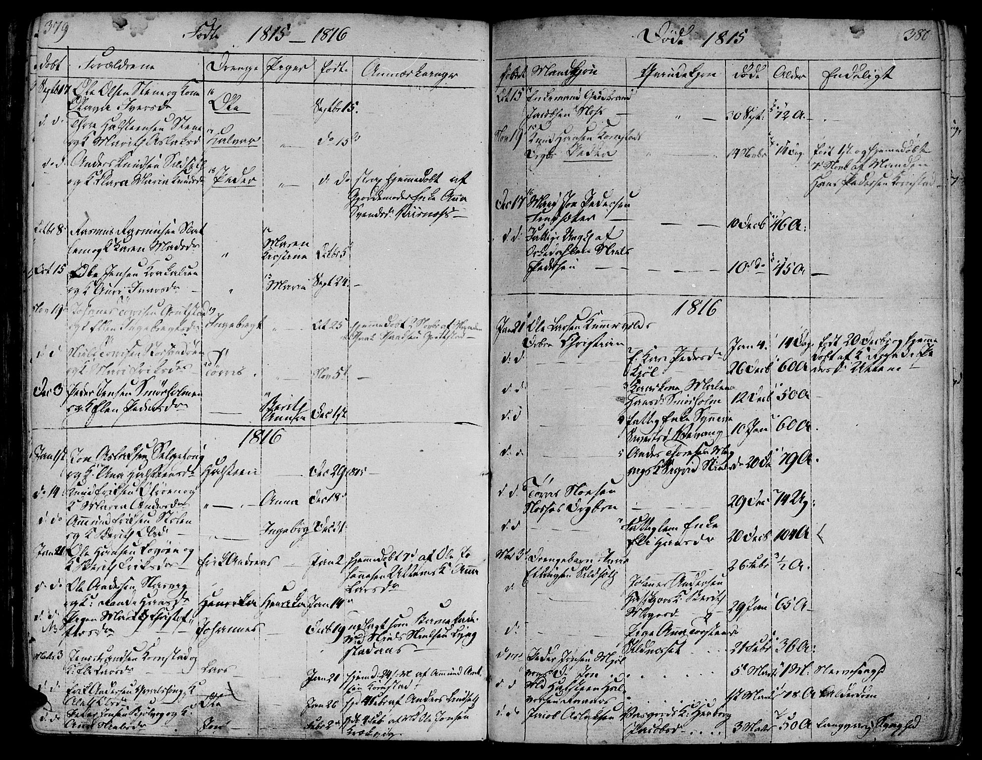 Ministerialprotokoller, klokkerbøker og fødselsregistre - Møre og Romsdal, SAT/A-1454/570/L0830: Ministerialbok nr. 570A04, 1789-1819, s. 379-380