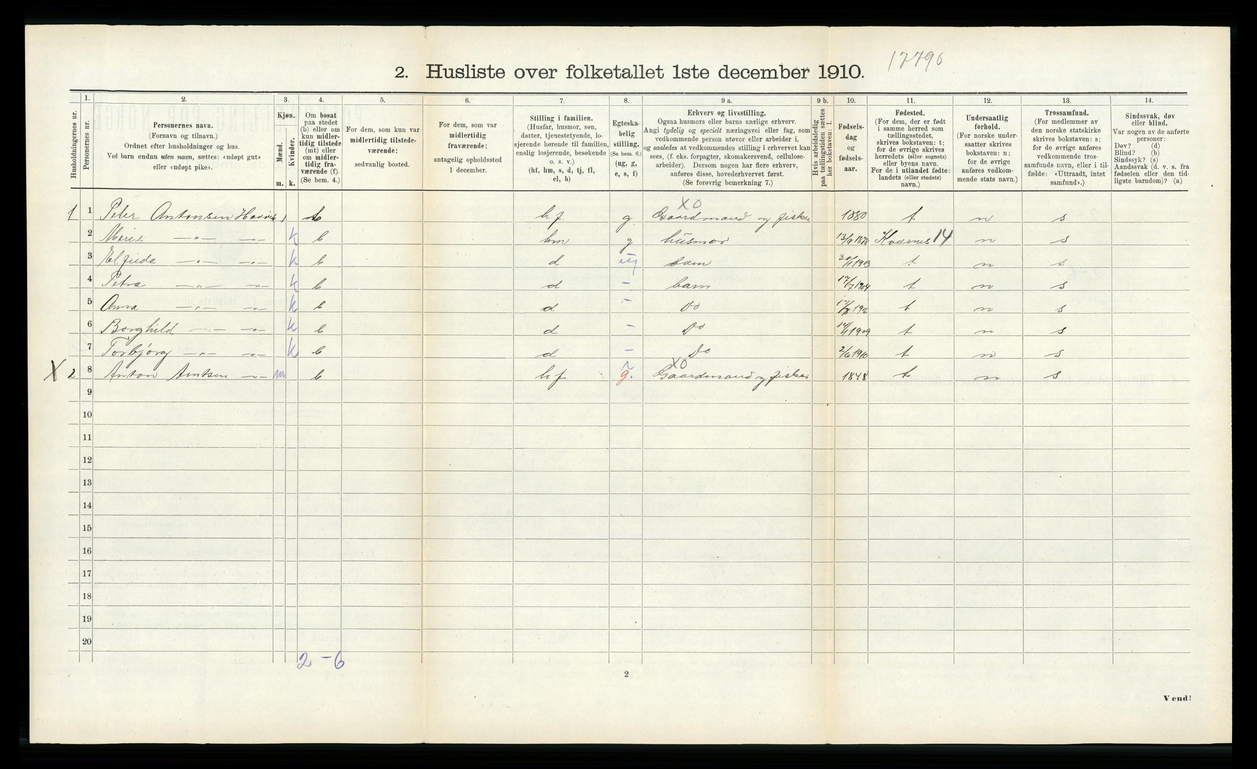 RA, Folketelling 1910 for 1619 Sør-Frøya herred, 1910, s. 209