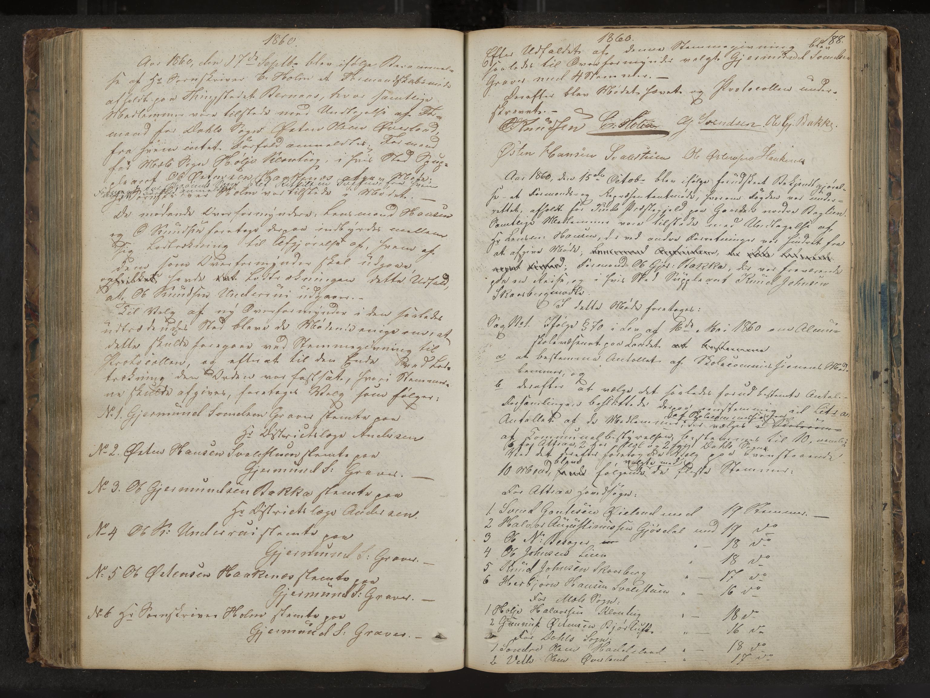 Tinn formannskap og sentraladministrasjon, IKAK/0826021-1/A/Aa/L0001: Møtebok, 1838-1882, s. 188