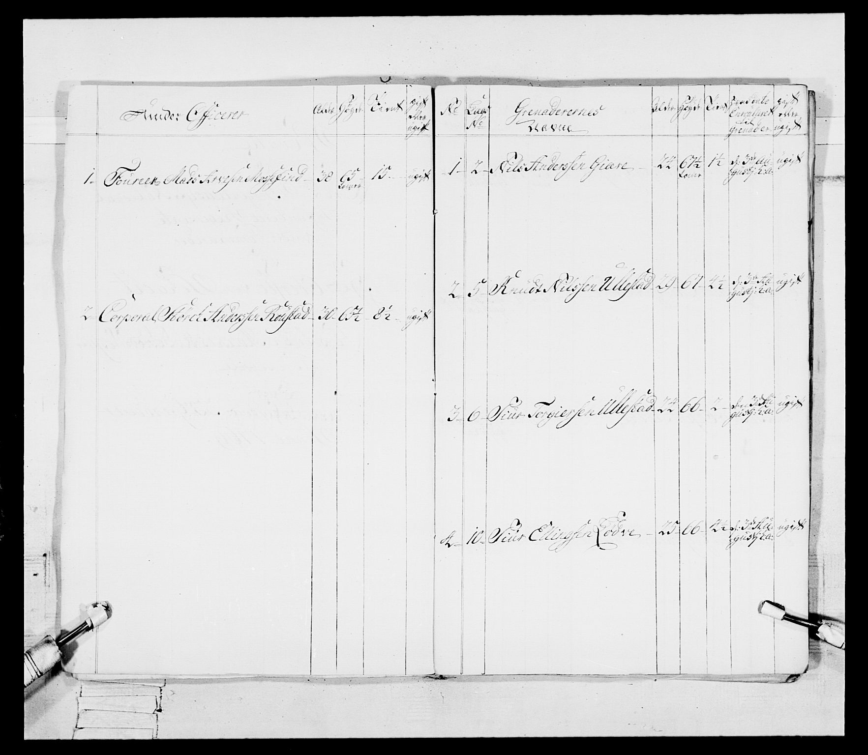 Generalitets- og kommissariatskollegiet, Det kongelige norske kommissariatskollegium, RA/EA-5420/E/Eh/L0092: 2. Bergenhusiske nasjonale infanteriregiment, 1769-1771, s. 325