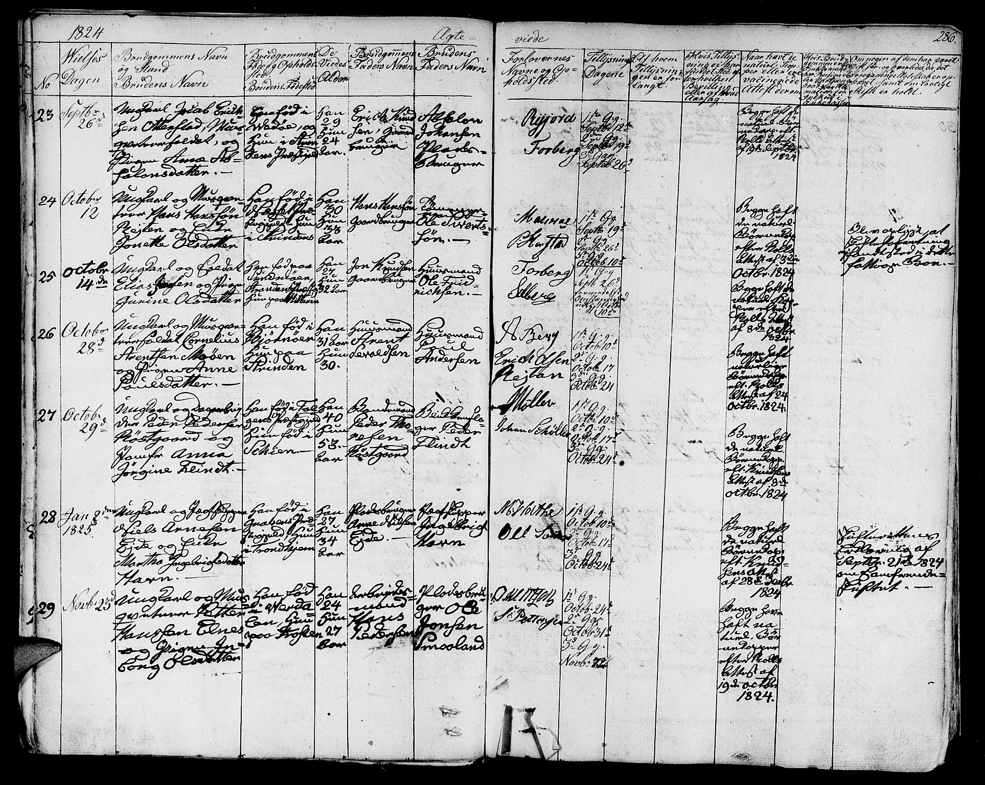 Ministerialprotokoller, klokkerbøker og fødselsregistre - Sør-Trøndelag, SAT/A-1456/602/L0109: Ministerialbok nr. 602A07, 1821-1840, s. 286