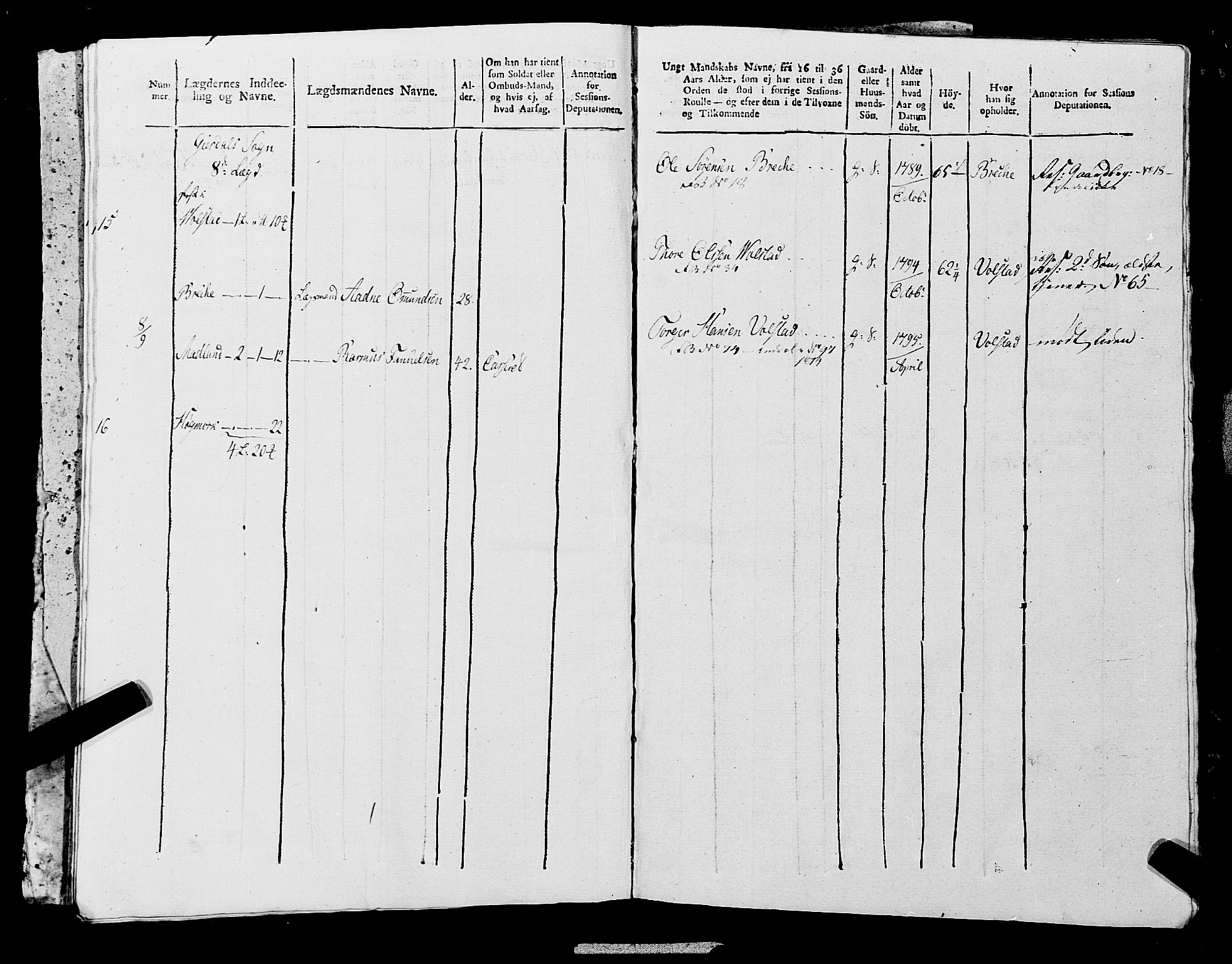 Fylkesmannen i Rogaland, AV/SAST-A-101928/99/3/325/325CA, 1655-1832, s. 10708