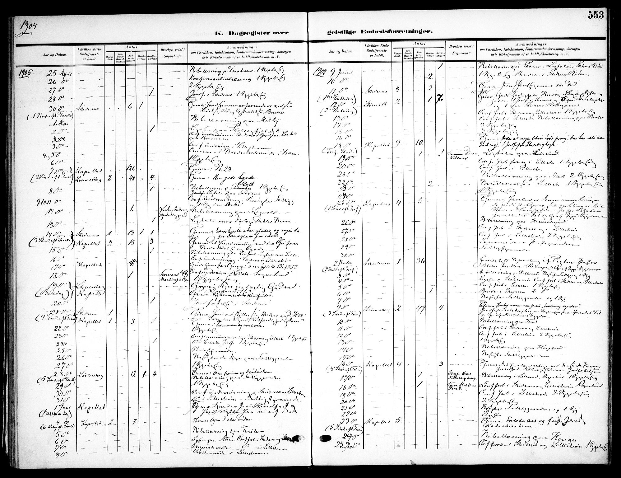 Skedsmo prestekontor Kirkebøker, AV/SAO-A-10033a/F/Fa/L0015: Ministerialbok nr. I 15, 1902-1917, s. 553