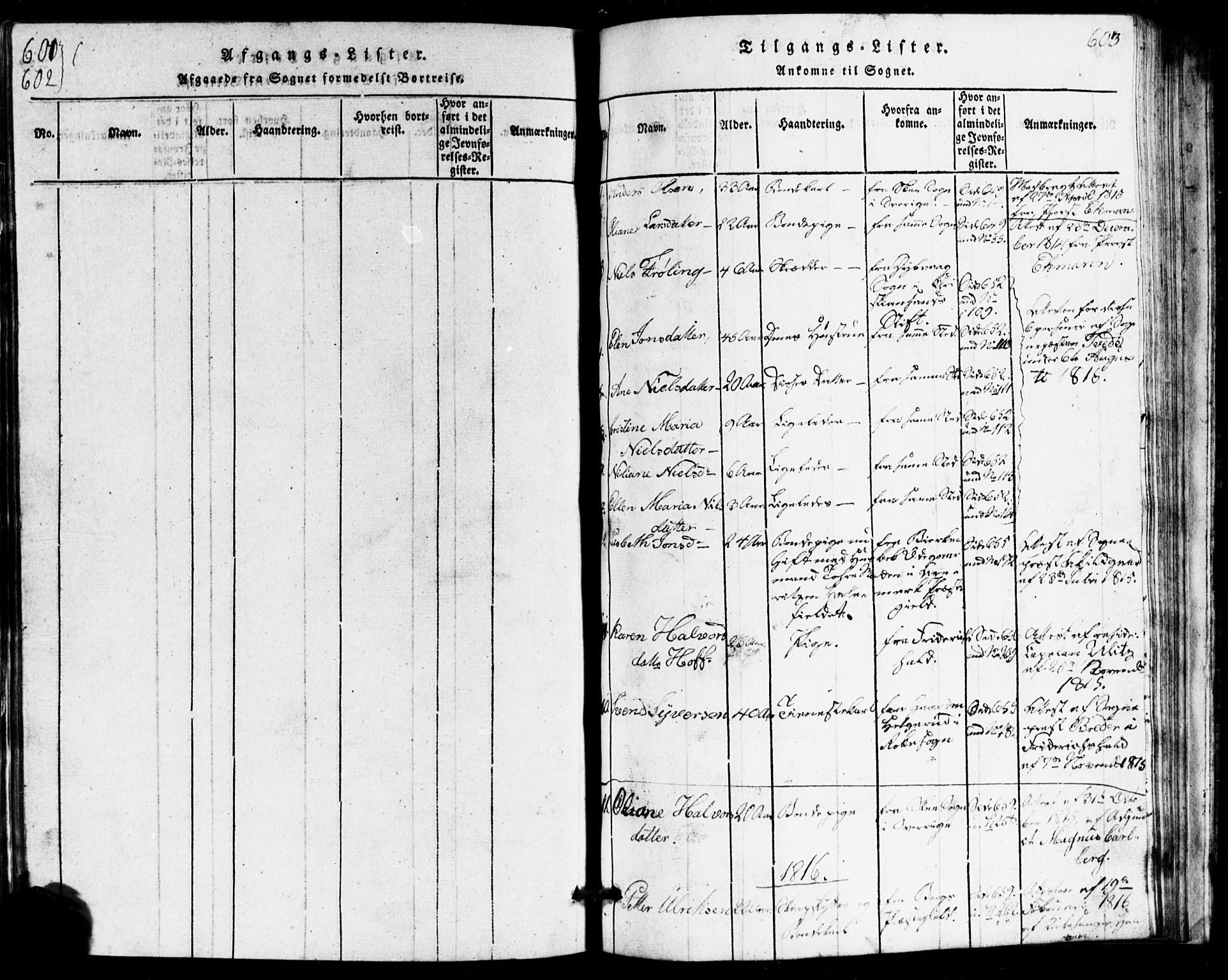 Idd prestekontor Kirkebøker, AV/SAO-A-10911/G/Ga/L0001: Klokkerbok nr. I 1, 1815-1826, s. 602-603