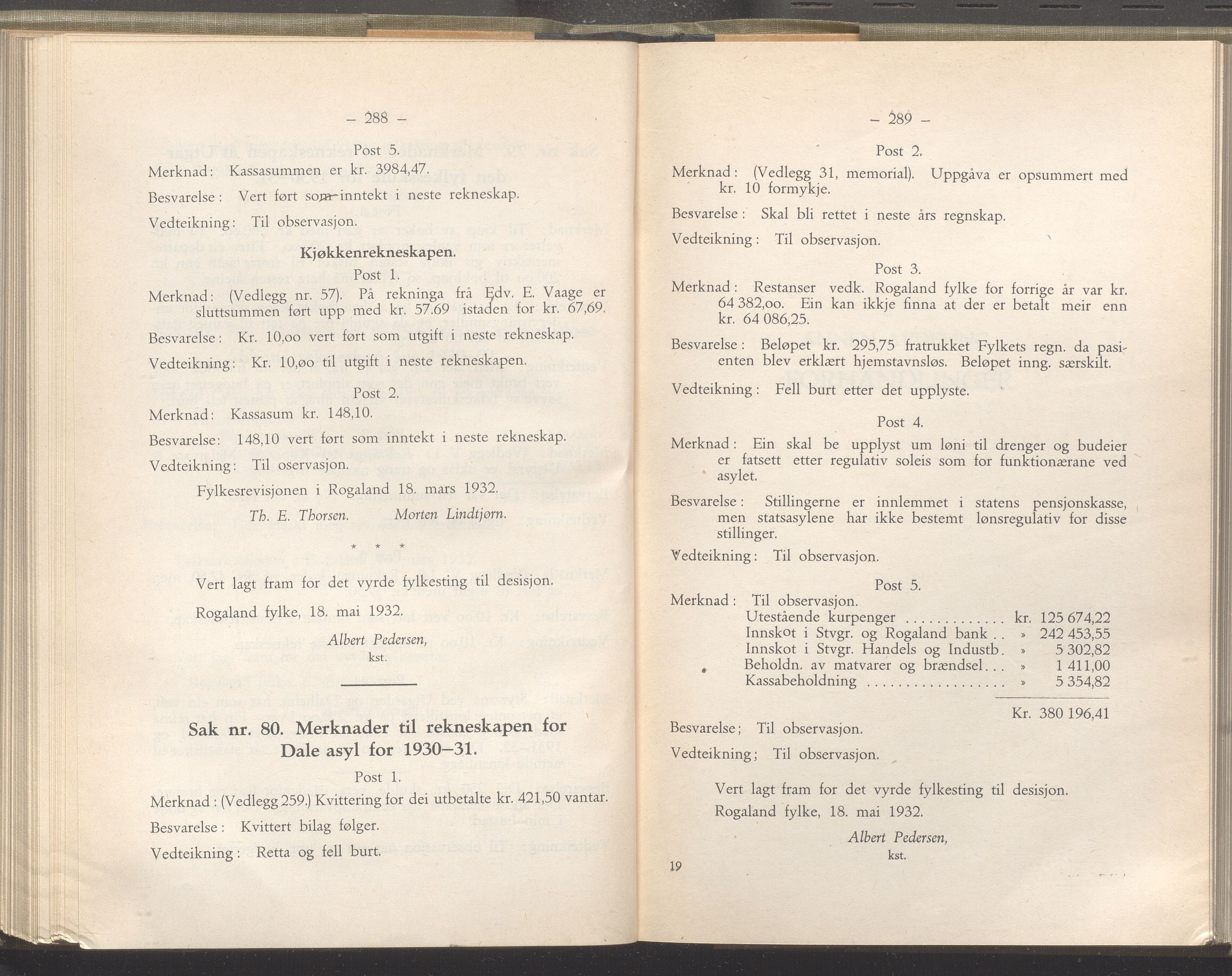 Rogaland fylkeskommune - Fylkesrådmannen , IKAR/A-900/A/Aa/Aaa/L0051: Møtebok , 1932, s. 288-289