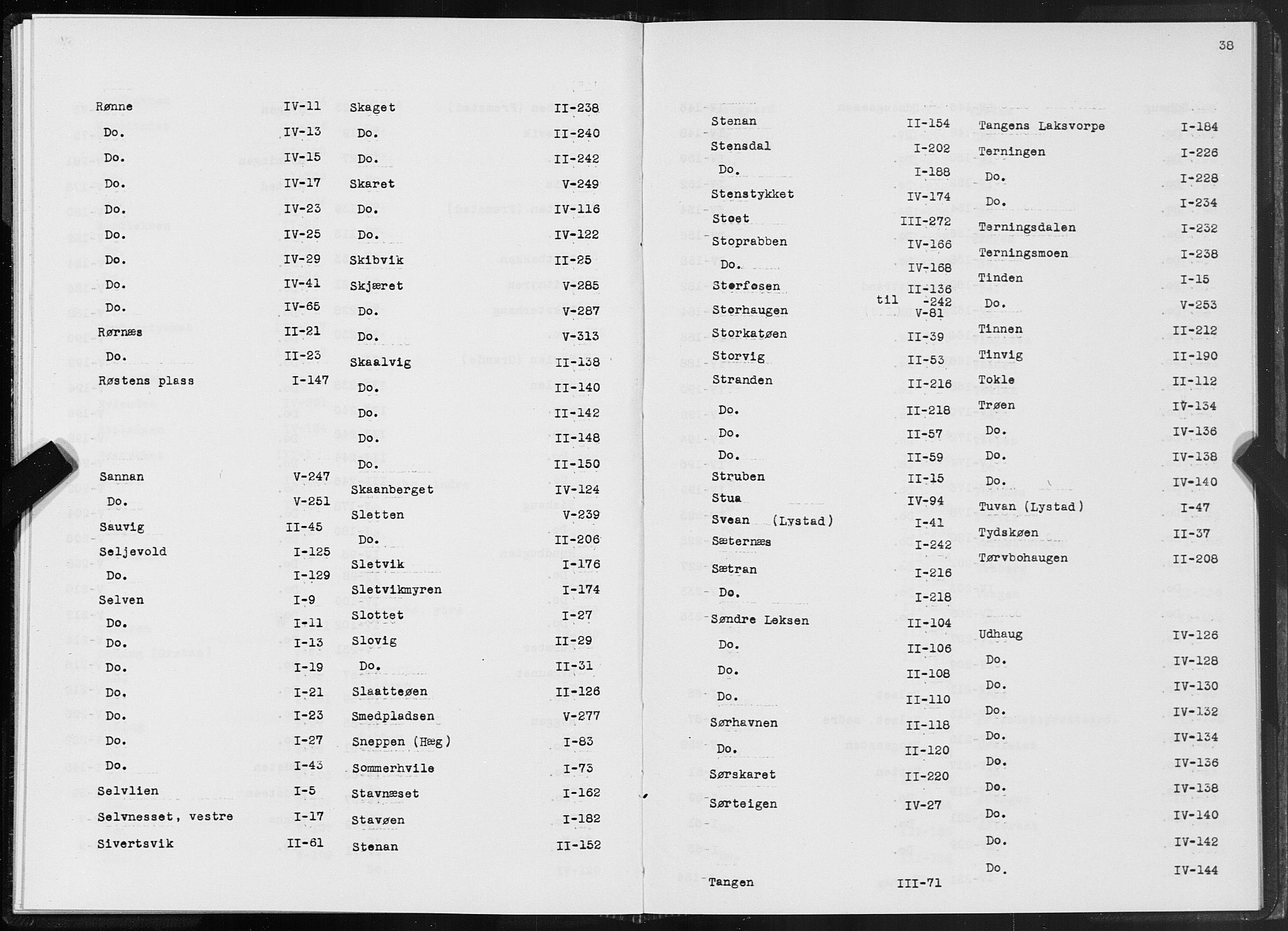 SAT, Folketelling 1875 for 1621P Ørland prestegjeld, 1875, s. 38