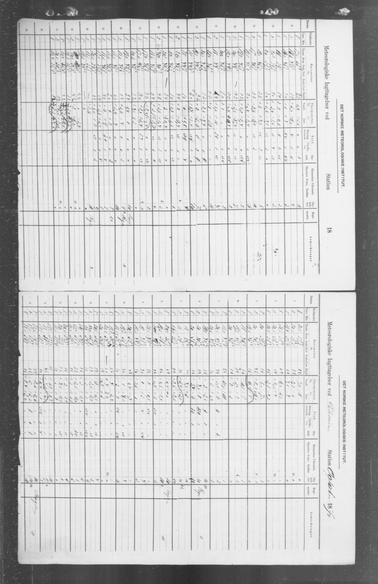 Det norske meteorologiske institutt, AV/RA-S-1570, 1869-1930, s. 390