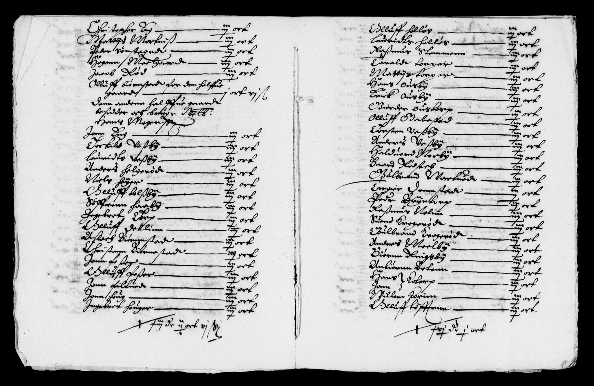 Rentekammeret inntil 1814, Reviderte regnskaper, Lensregnskaper, AV/RA-EA-5023/R/Rb/Rbd/L0002: Maria kirke prosti gods og Rakkestad len, 1633-1637