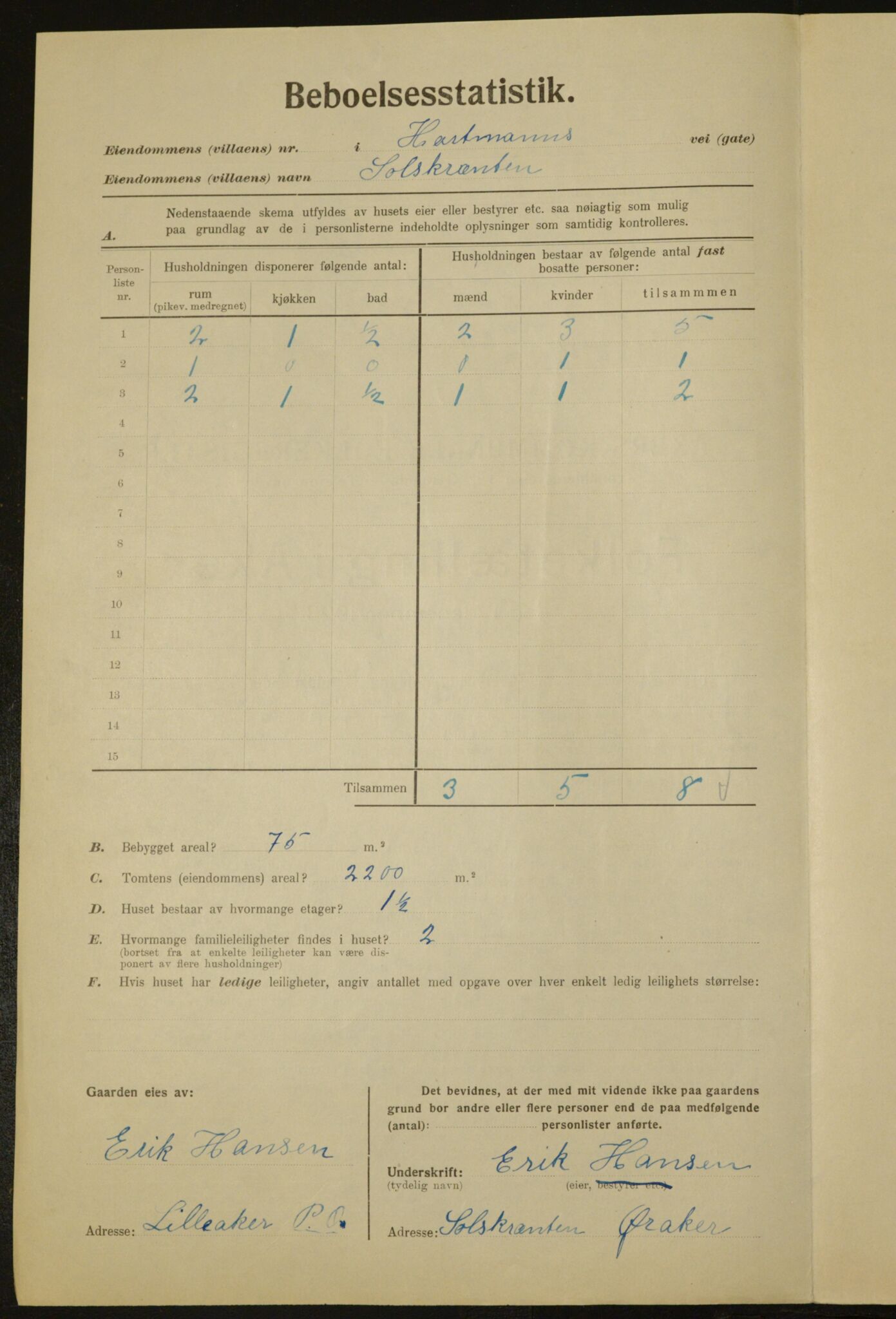 , Kommunal folketelling 1.12.1923 for Aker, 1923, s. 2270