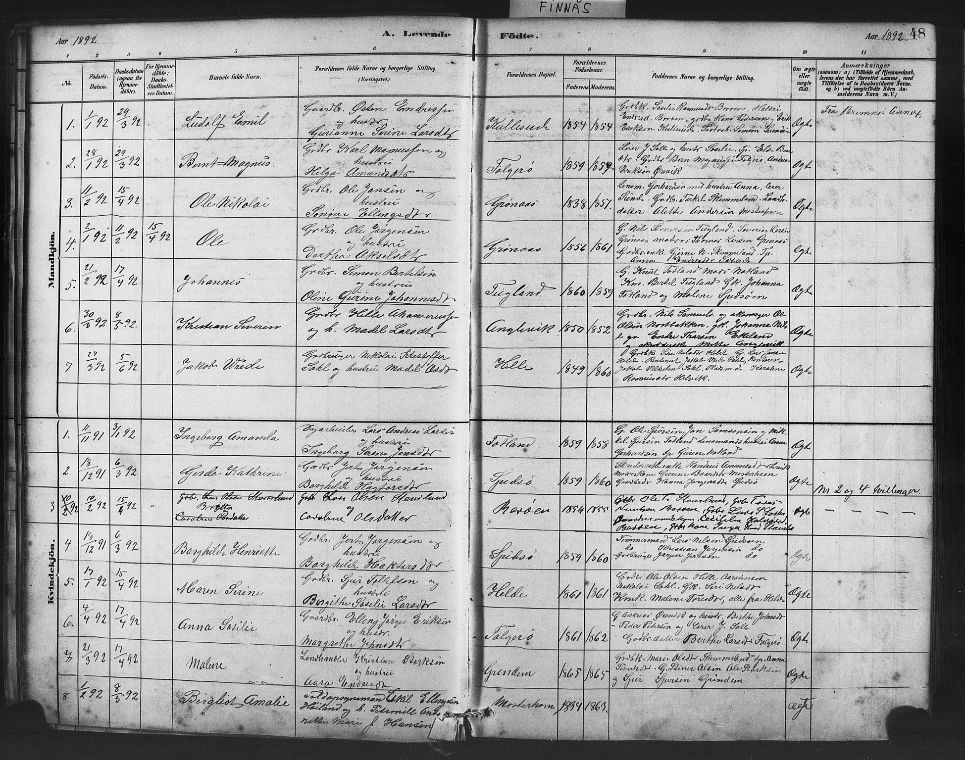 Finnås sokneprestembete, AV/SAB-A-99925/H/Ha/Haa/Haab/L0001: Ministerialbok nr. B 1, 1881-1894, s. 48