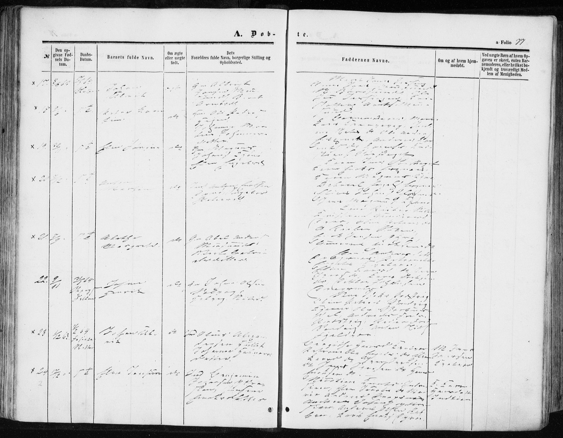 Ministerialprotokoller, klokkerbøker og fødselsregistre - Sør-Trøndelag, SAT/A-1456/634/L0531: Ministerialbok nr. 634A07, 1861-1870, s. 77