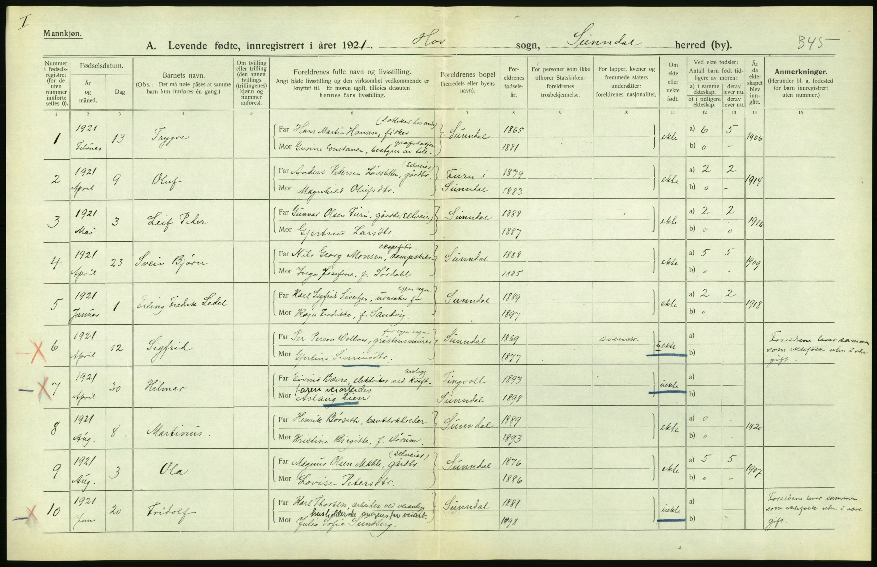 Statistisk sentralbyrå, Sosiodemografiske emner, Befolkning, RA/S-2228/D/Df/Dfc/Dfca/L0040: Møre fylke: Levendefødte menn og kvinner. Bygder., 1921, s. 582