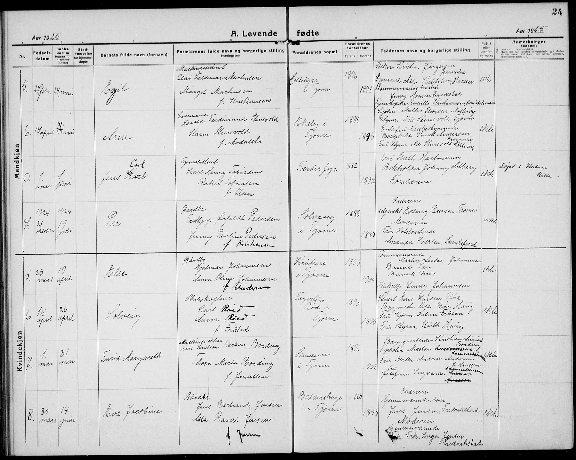 Tjøme kirkebøker, AV/SAKO-A-328/G/Ga/L0003: Klokkerbok nr. I 3, 1921-1935, s. 24