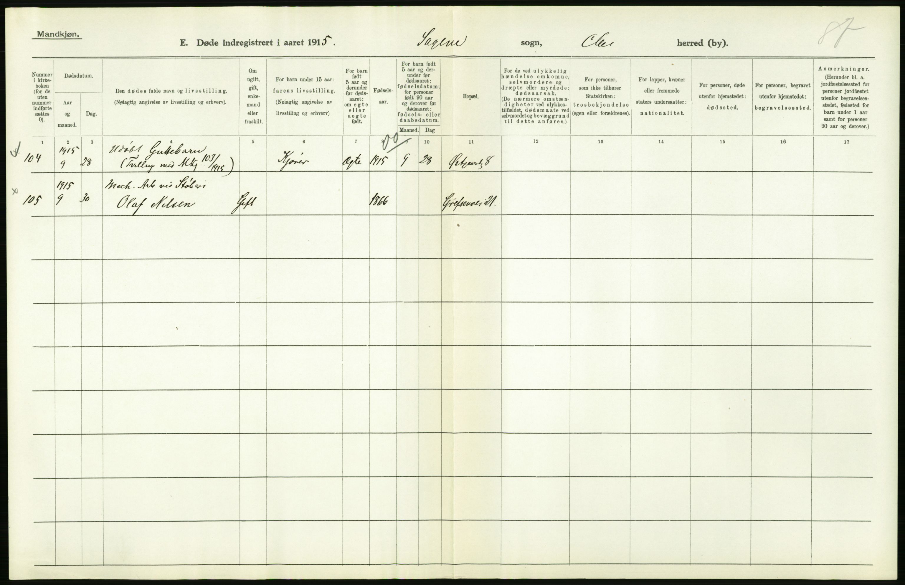 Statistisk sentralbyrå, Sosiodemografiske emner, Befolkning, AV/RA-S-2228/D/Df/Dfb/Dfbe/L0009: Kristiania: Døde., 1915, s. 12