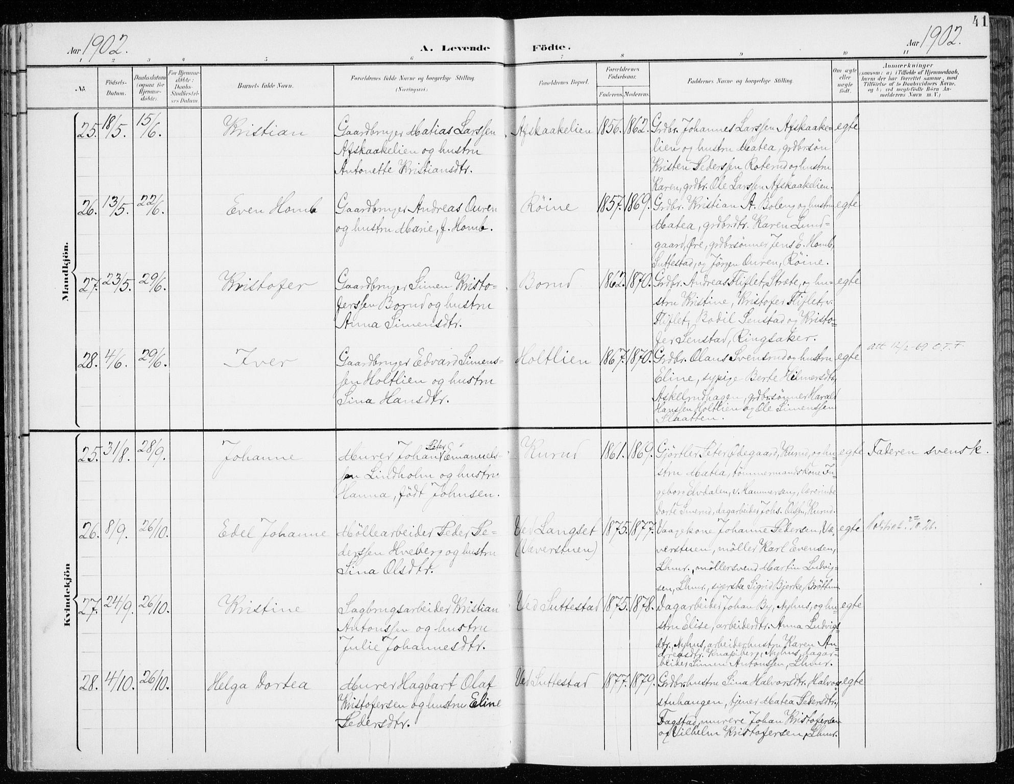 Fåberg prestekontor, AV/SAH-PREST-086/H/Ha/Haa/L0011: Ministerialbok nr. 11, 1899-1913, s. 41