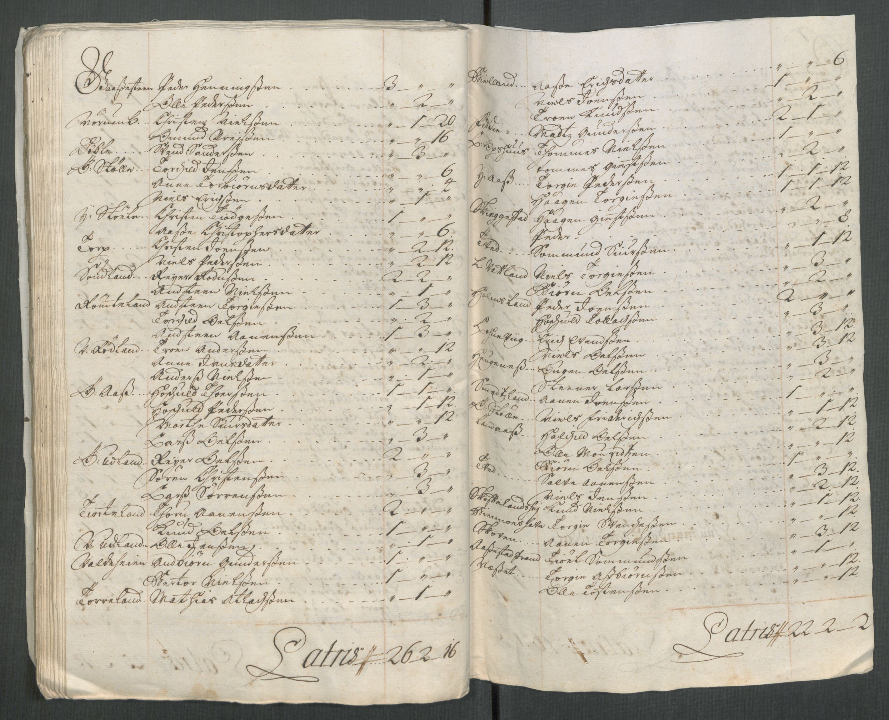 Rentekammeret inntil 1814, Reviderte regnskaper, Fogderegnskap, RA/EA-4092/R43/L2559: Fogderegnskap Lista og Mandal, 1715, s. 128