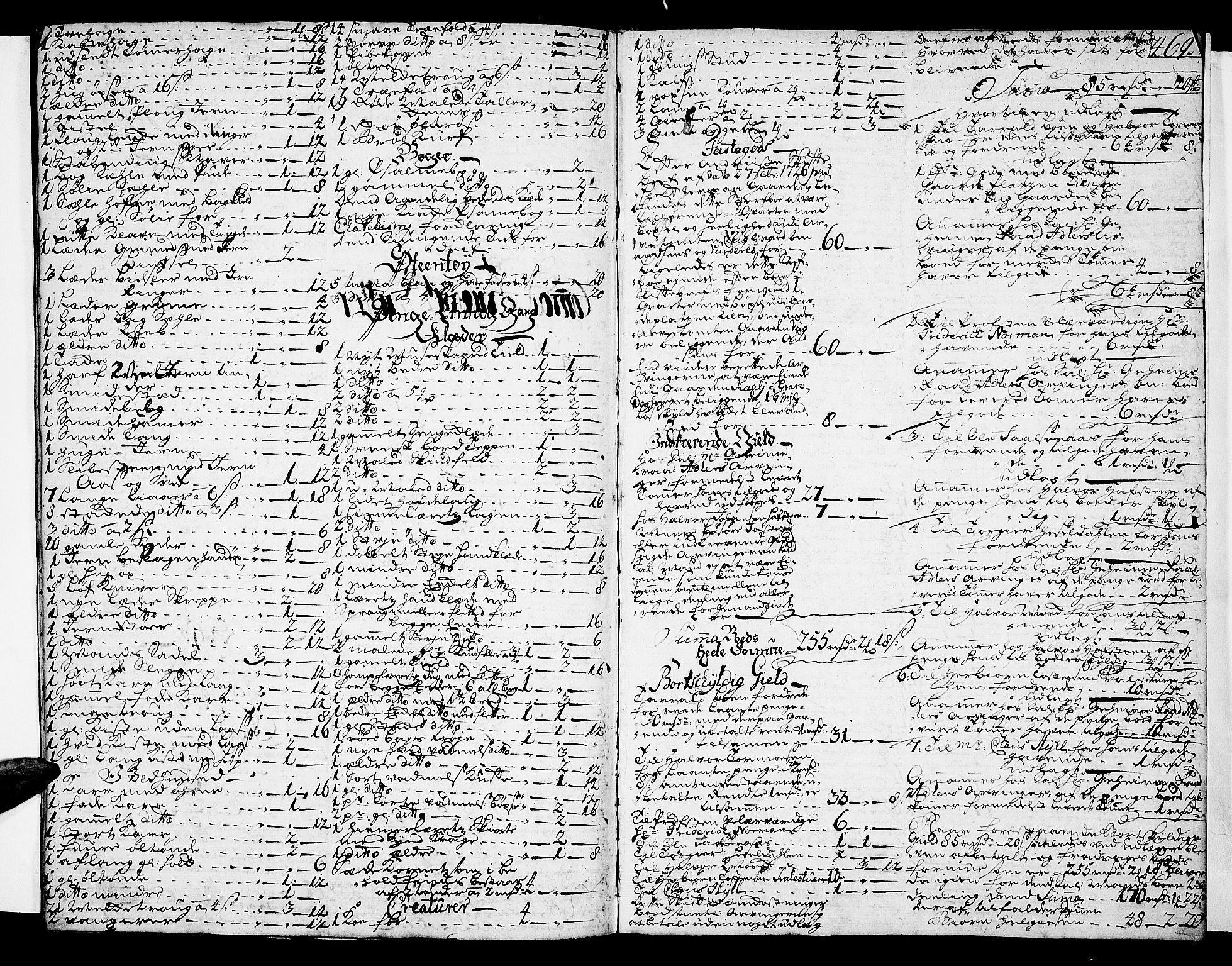 Nedre Telemark sorenskriveri, AV/SAKO-A-135/H/Hb/Hba/L0008: Skifteprotokoll, 1720-1727, s. 468b-469a